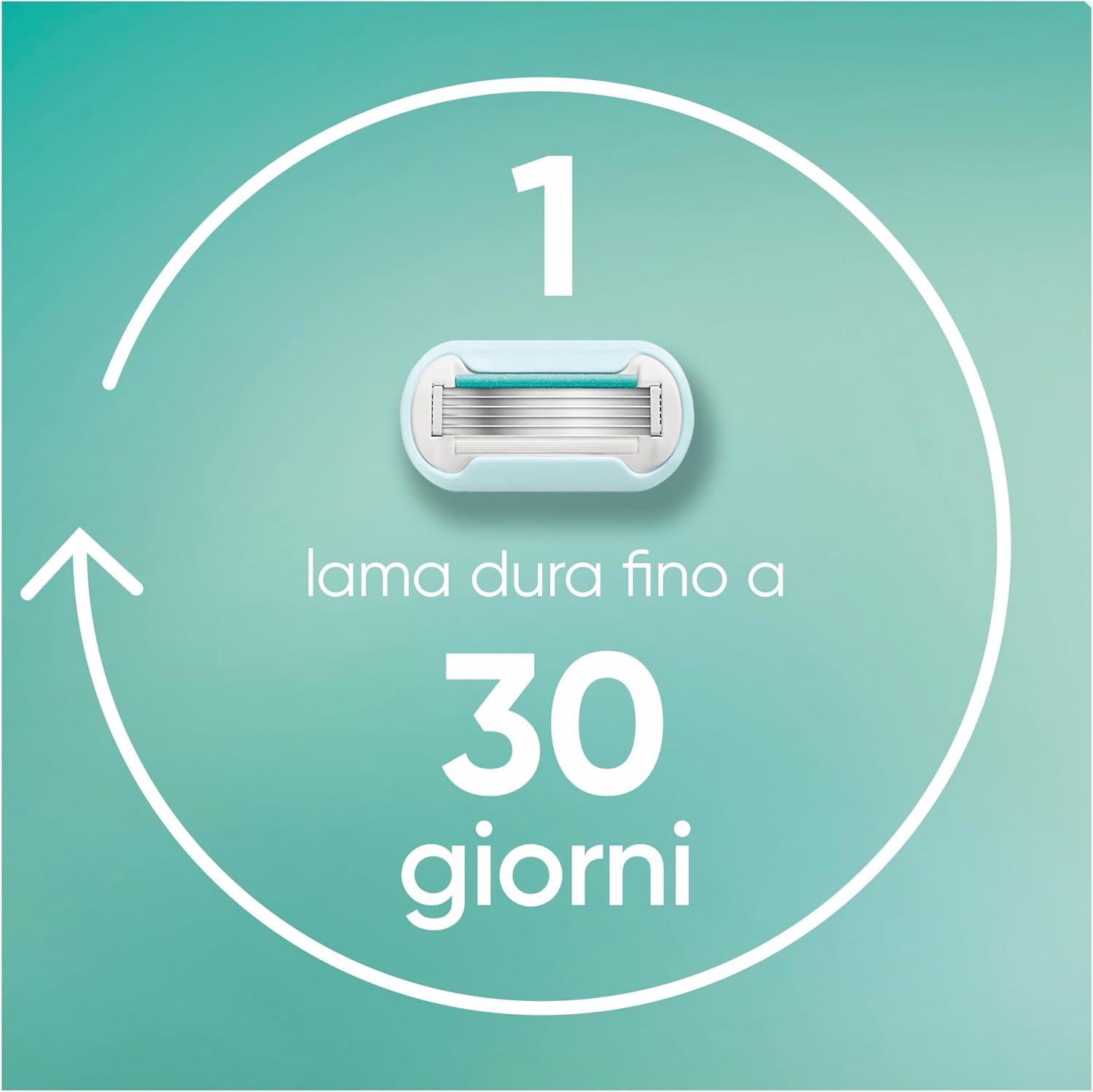 Thumbnail 4 de Gillette Venus Pro Smooth Sensitive rasoio donna 6 lamette