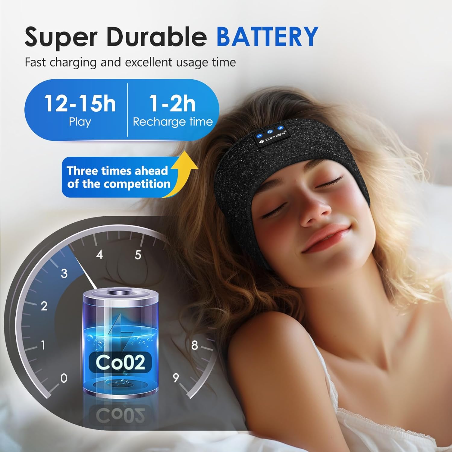 Detalle de ZUMUSEN Sleep Headphones Headband Bluetooth 5.4: 6-in-1 comfort for sleep, sport and everyday use