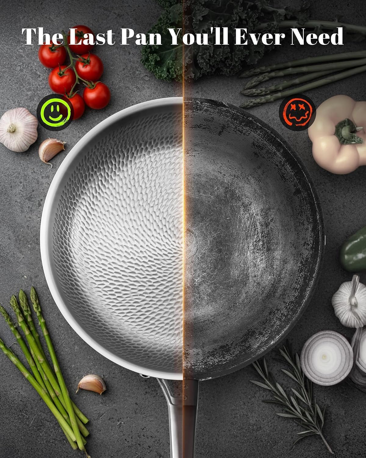 Detalle de VEDNHOL Titanium Frying Pan Set, 8-, 10- & 12-Inch, 2 Lids