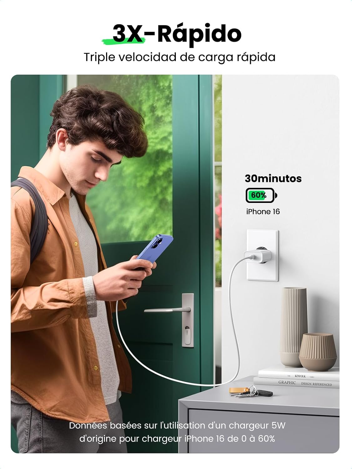 Detalle 2 de UGREEN Zapix 20W Cargador USB C