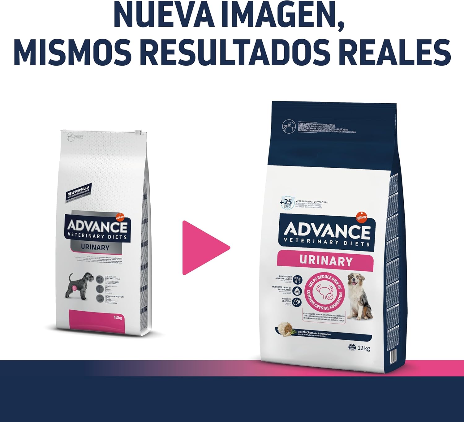 Detalle 2 de affinity ADVANCE VETERINARY DIETS Urinary 12 kg