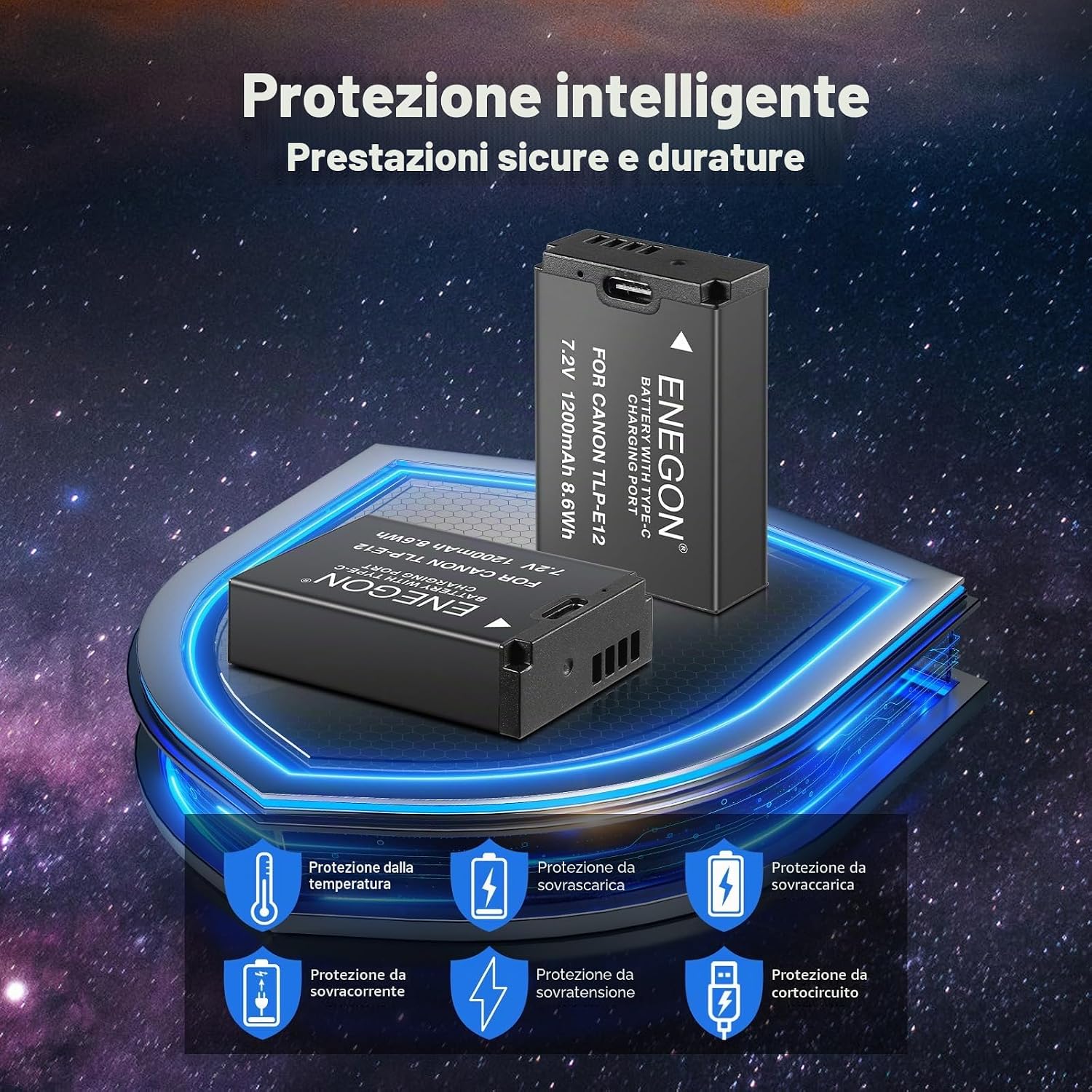 Thumbnail 5 de ENEGON LP-E12 Batterie di Ricambio con Ricarica Diretta USB-C (2x 1200mAh) + Cavo 2-in-1 per Canon Rebel SL1 e EOS/M Series
