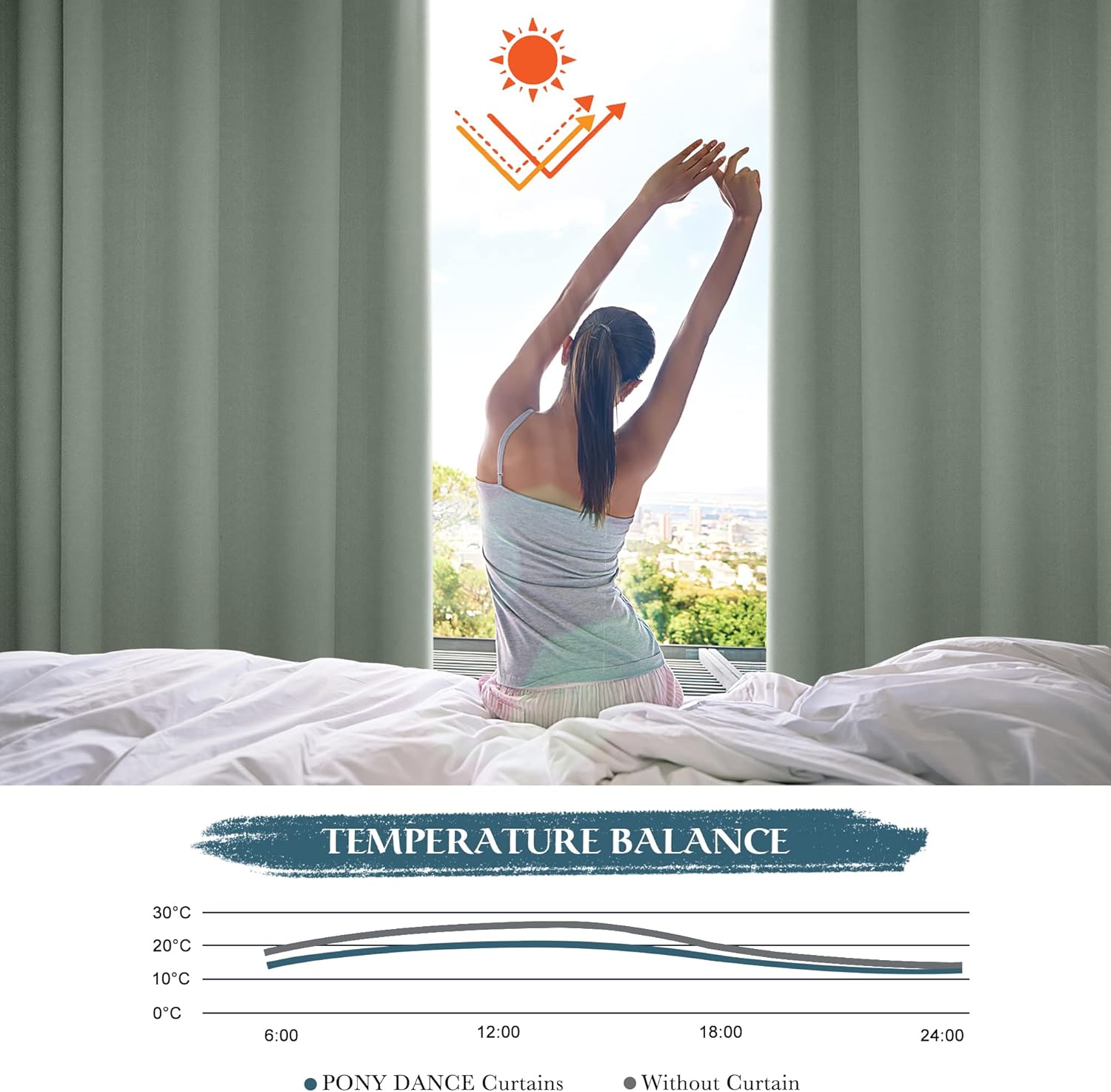 Thumbnail 2 de PONY DANCE Gardinen mit Kräuselband 2er-Set H 245 x B 140 cm Salbeigrün blickdicht verdunkelnd (Thermogardinen)