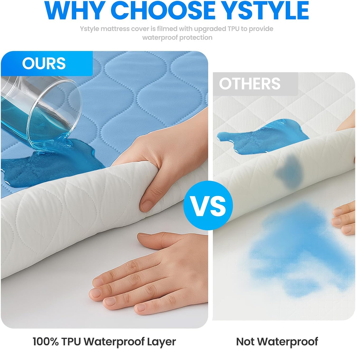 Detalle de Ystyle protège-matelas imperméable 160x190 cm matelassé avec bonnnet jusqu’à 30 cm et élastique tout autour