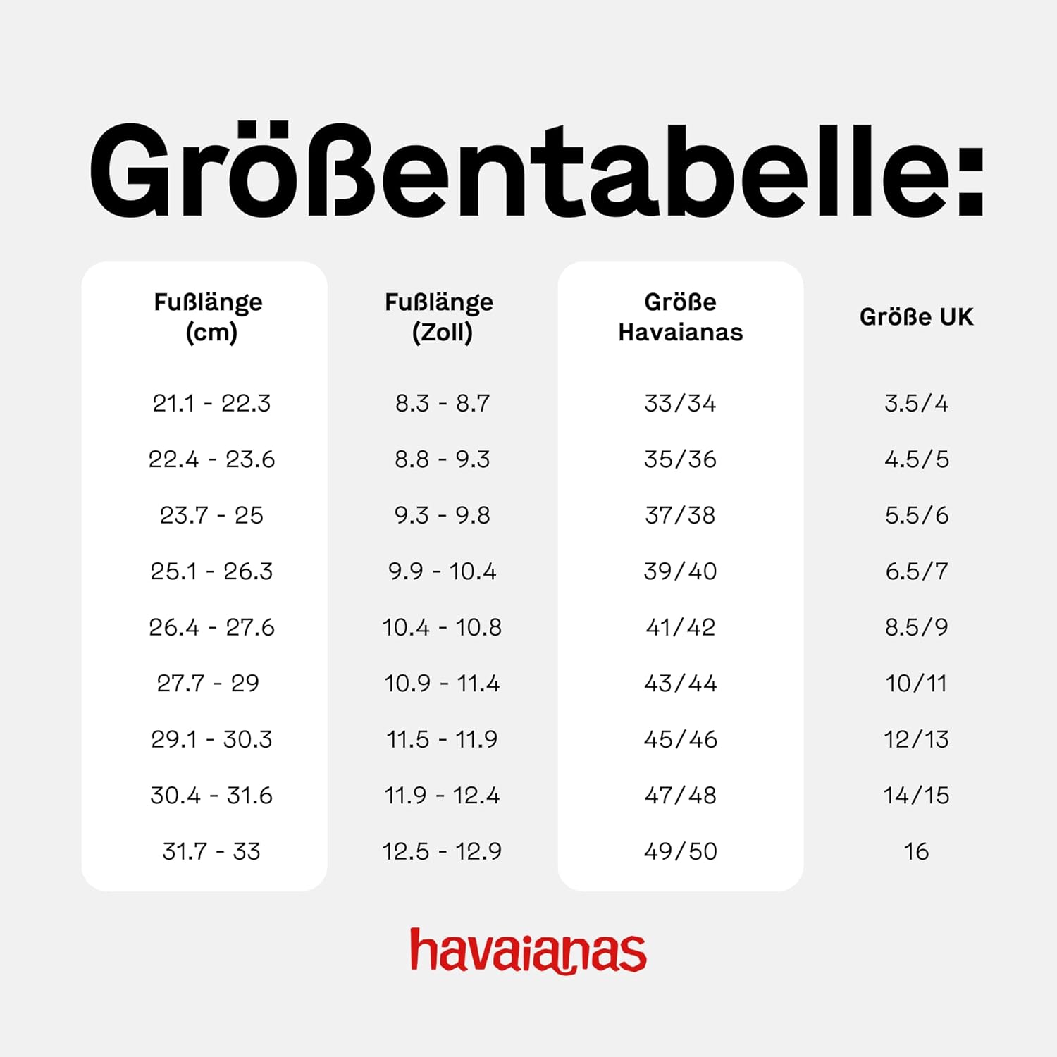 Detalle de Havaianas Top Brasil Unisex FlipFlop – ikonischer Komfort für Strand, Alltag und Urlaub