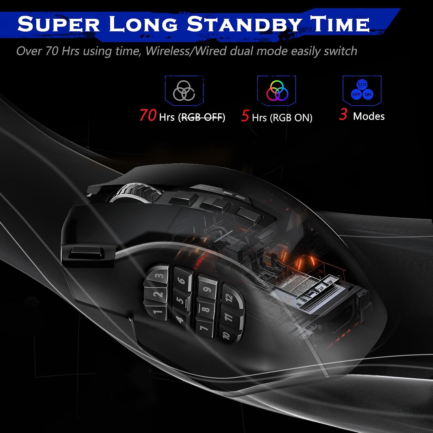 Thumbnail 4 de Redragon Wireless Gaming Mouse 16,000 DPI