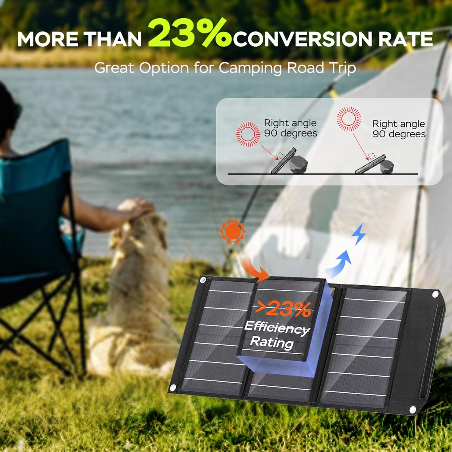 Detalle de MARBERO 30W Portable Solar Panel Charger