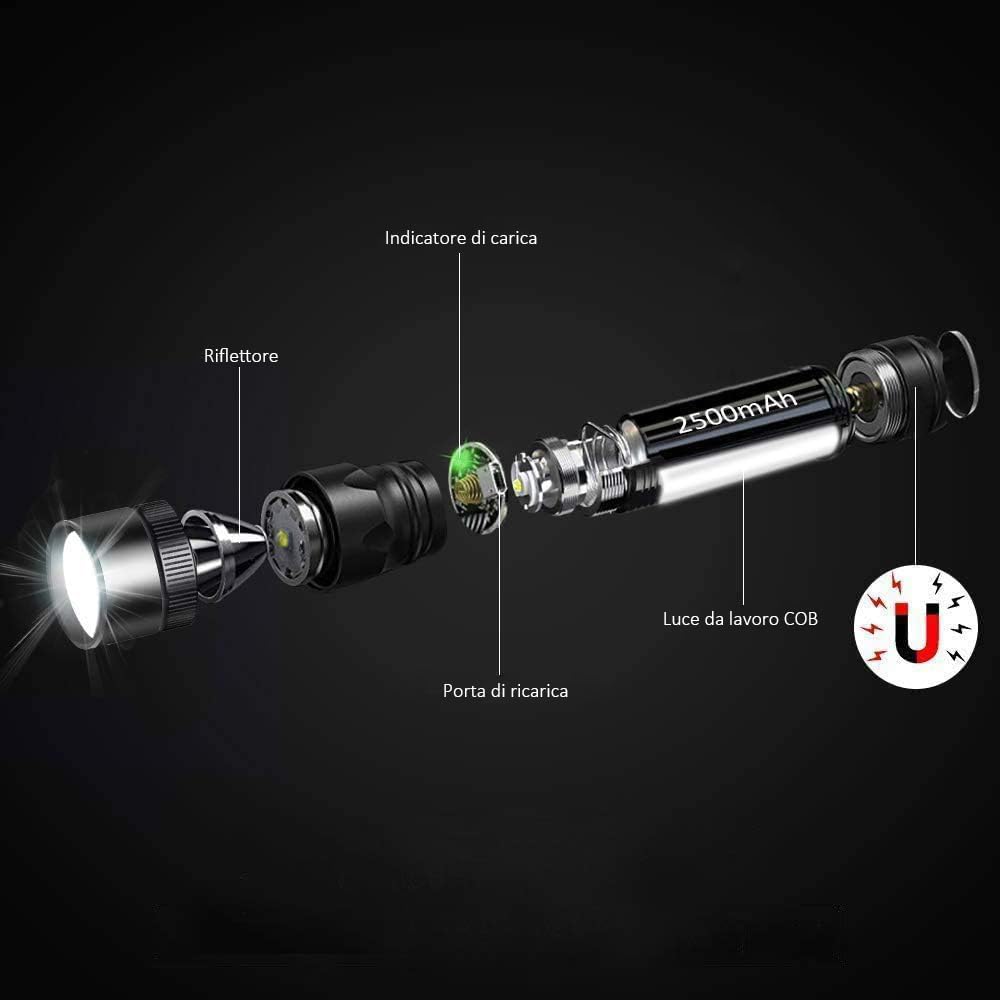Thumbnail 5 de REHKITTZ Torcia LED COB S2600, 2000 lumen ricaricabile da 2 pezzi con base magnetica
