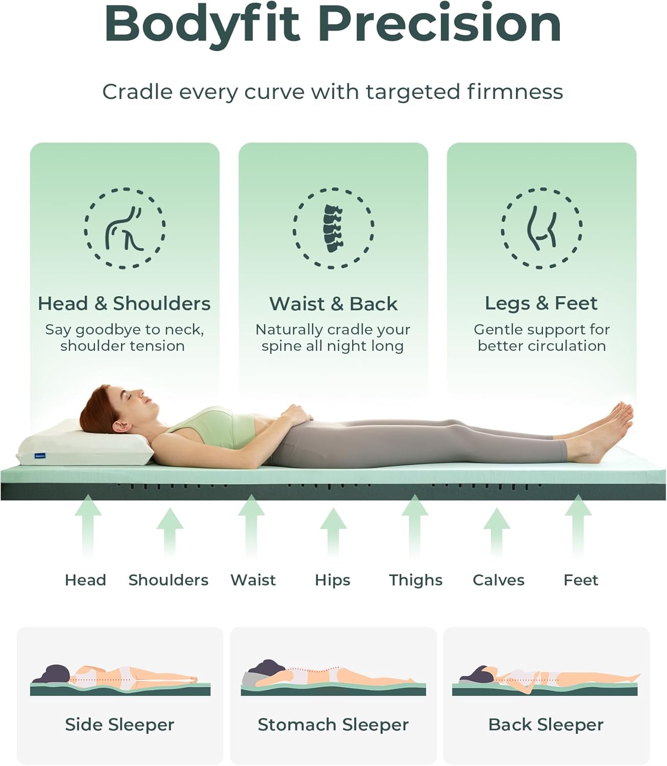 Thumbnail 2 de Bacalar Mattress Topper Double for Back Pain Relief
