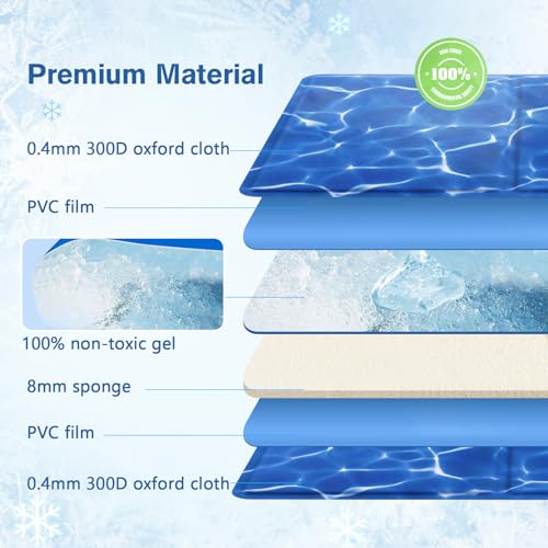 Detalle de Pecute Manta Alfombra Refrescante para Perros y Gatos: cama fría y plegable 50×90 cm