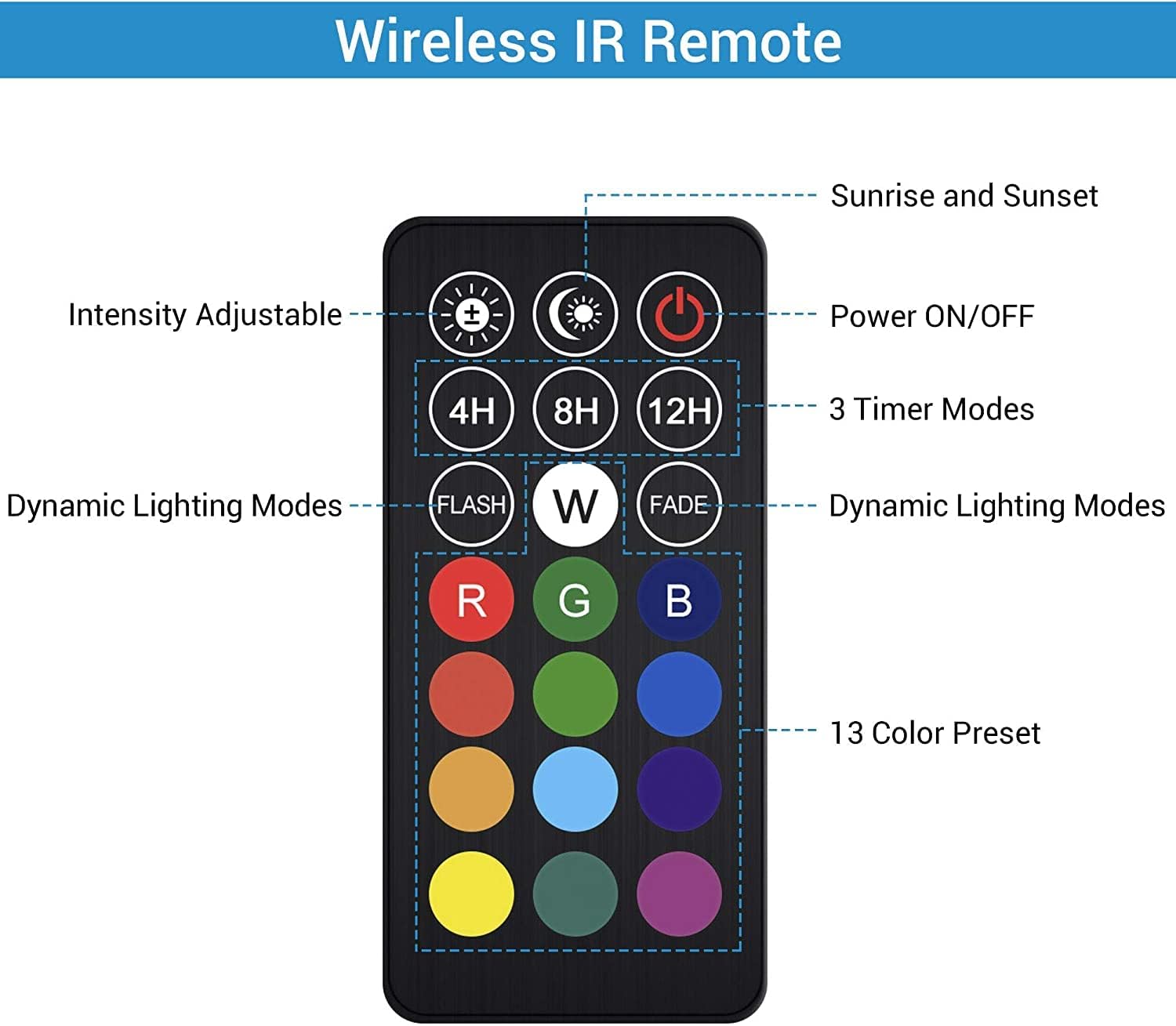 Thumbnail 2 de Aquarium Lights 36LED Remote Control