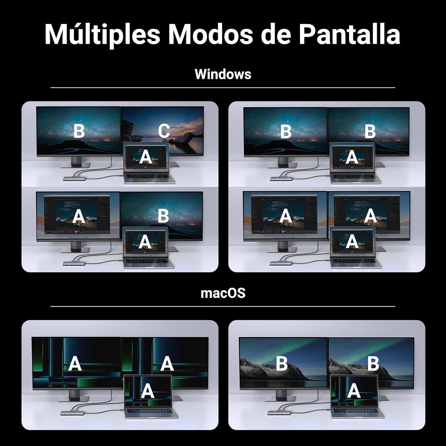 Thumbnail 4 de UGREEN Revodok 210 Docking Station 📺