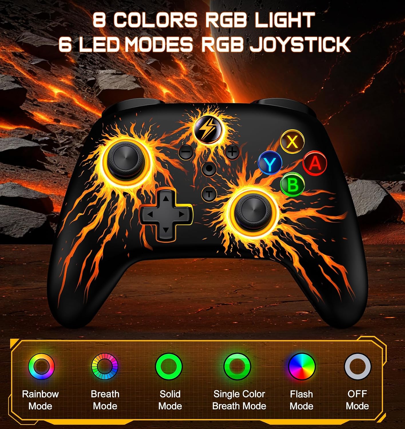 Detalle de Svetaecho Wireless Switch 2 Controller with RGB, Motion Sensing and Turbo