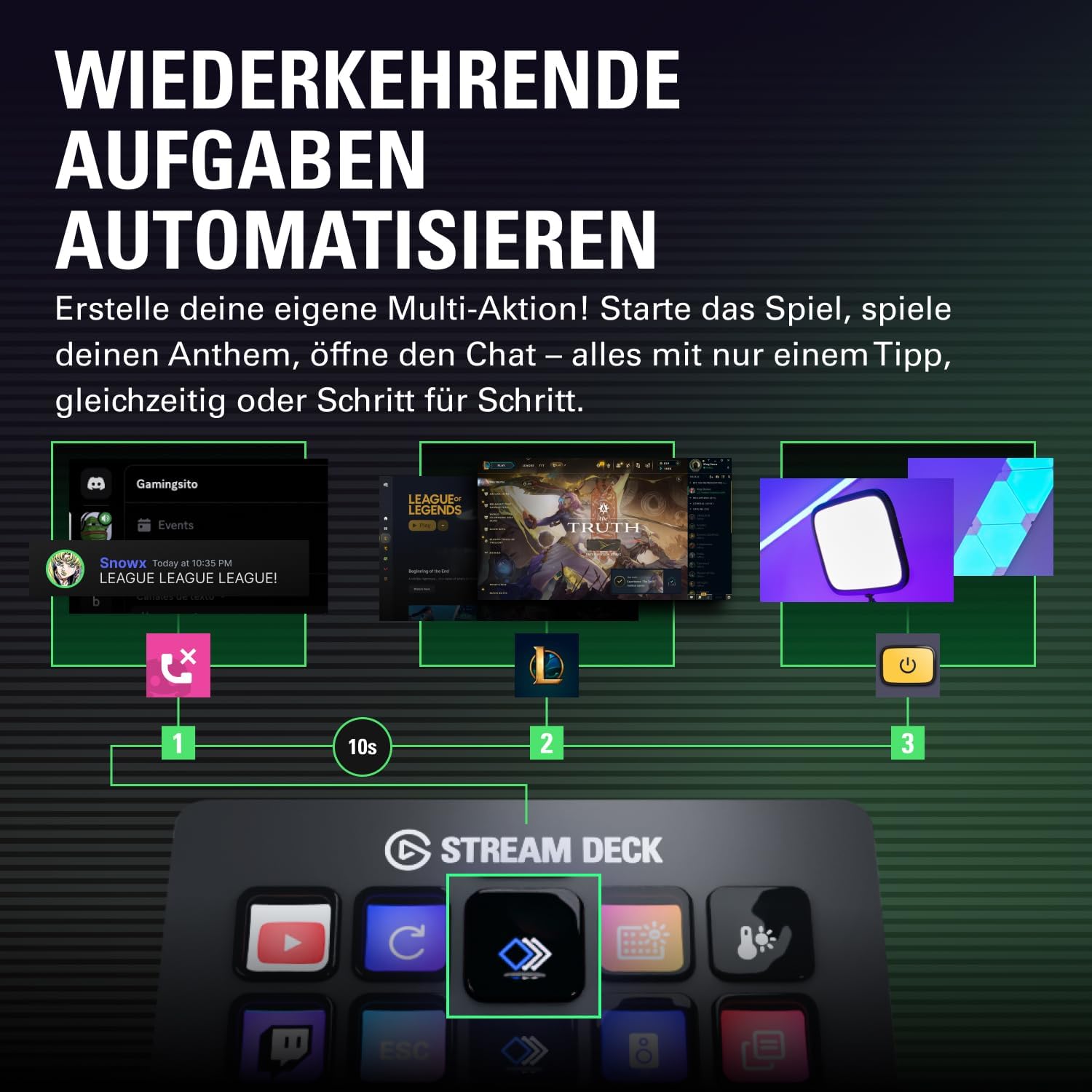 Thumbnail 4 de Elgato Stream Deck MK2