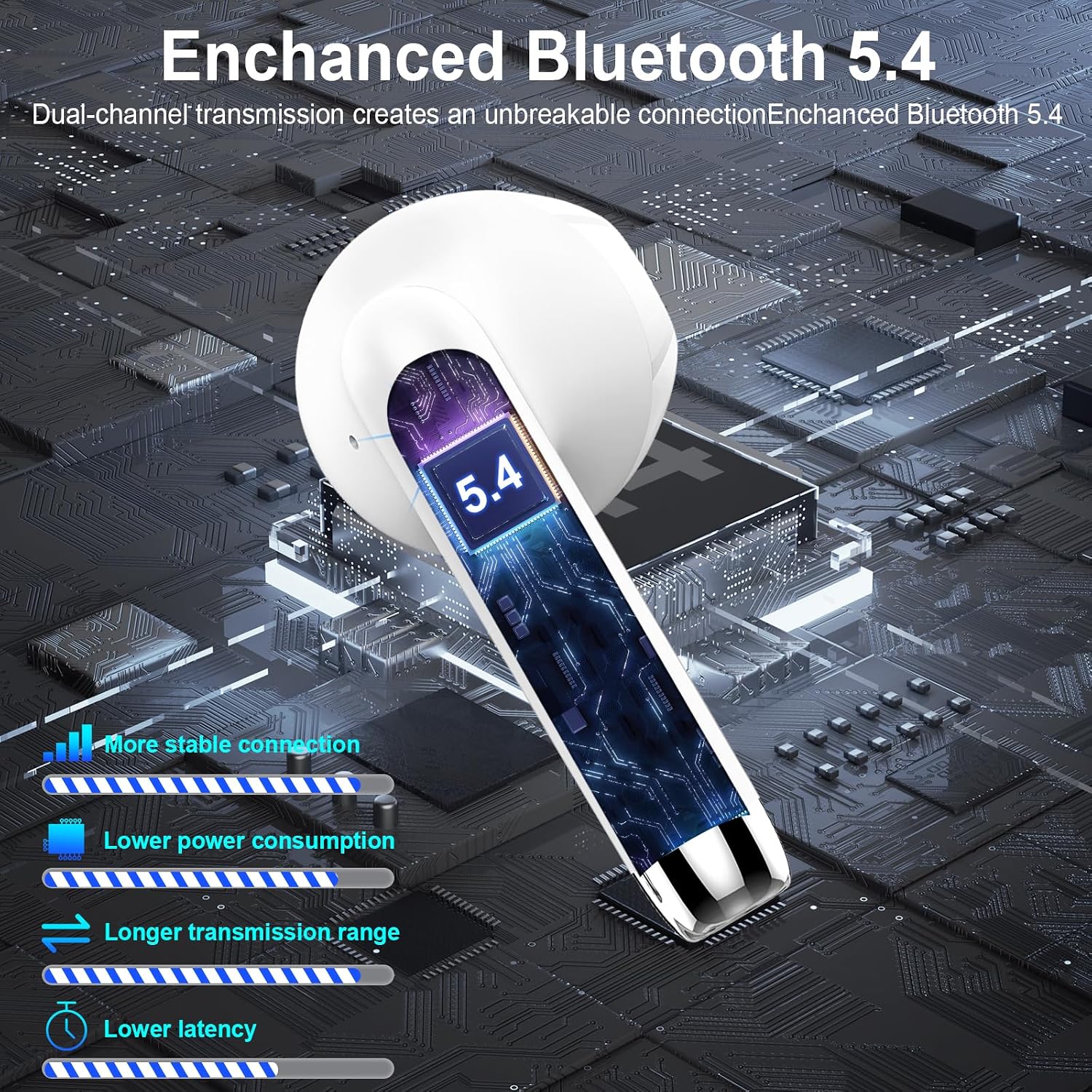 Thumbnail 3 de Rinsmola Wireless Earbuds