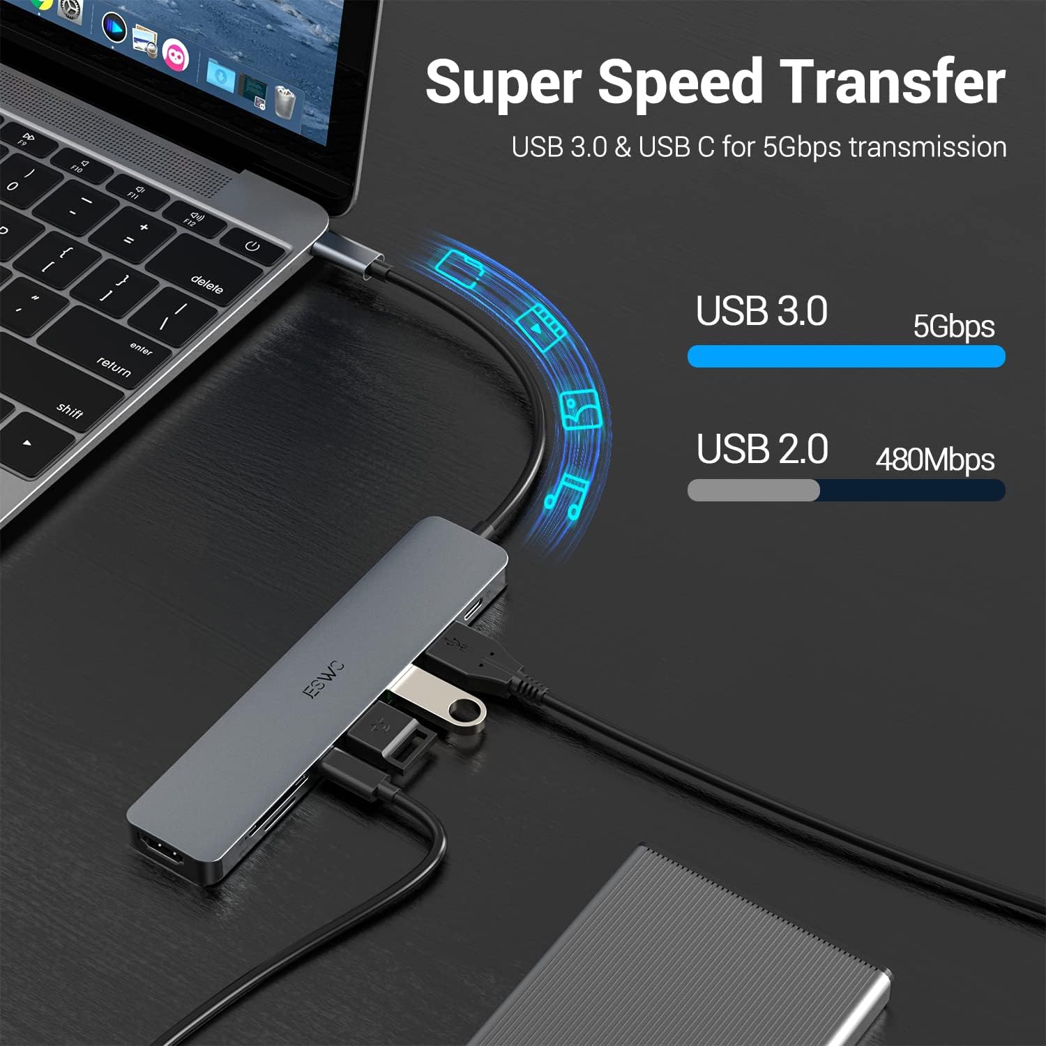 Thumbnail 2 de JESWO 8-in-1 USB-C Hub (4K HDMI, 100W PD, 5Gbps USB-A/C, SD/TF) for MacBook M1/M2 and iPad Pro