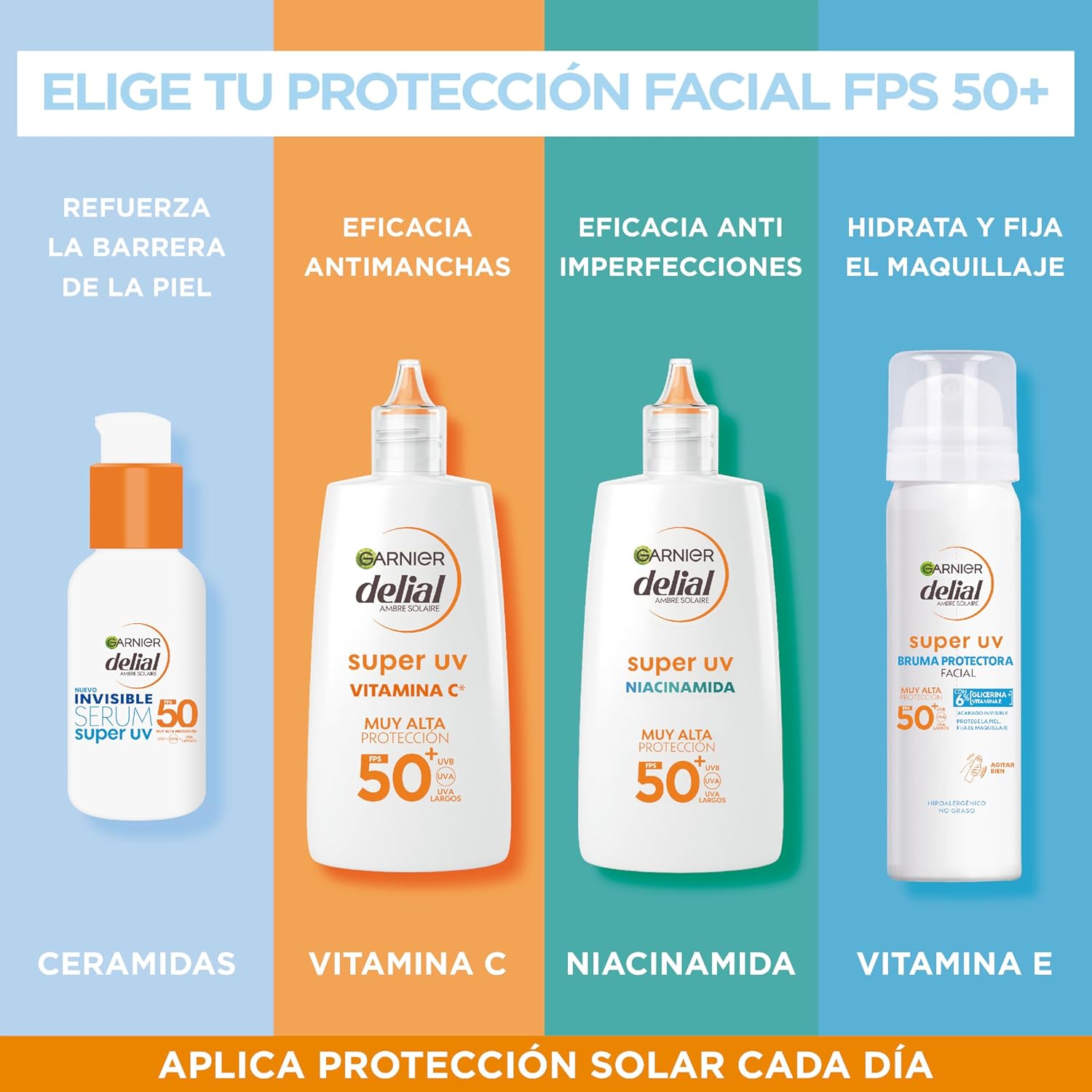 Thumbnail 5 de GARNIER DELIAL Bruma Facial Solar FPS50+ para Pieles Sensibles ☀️