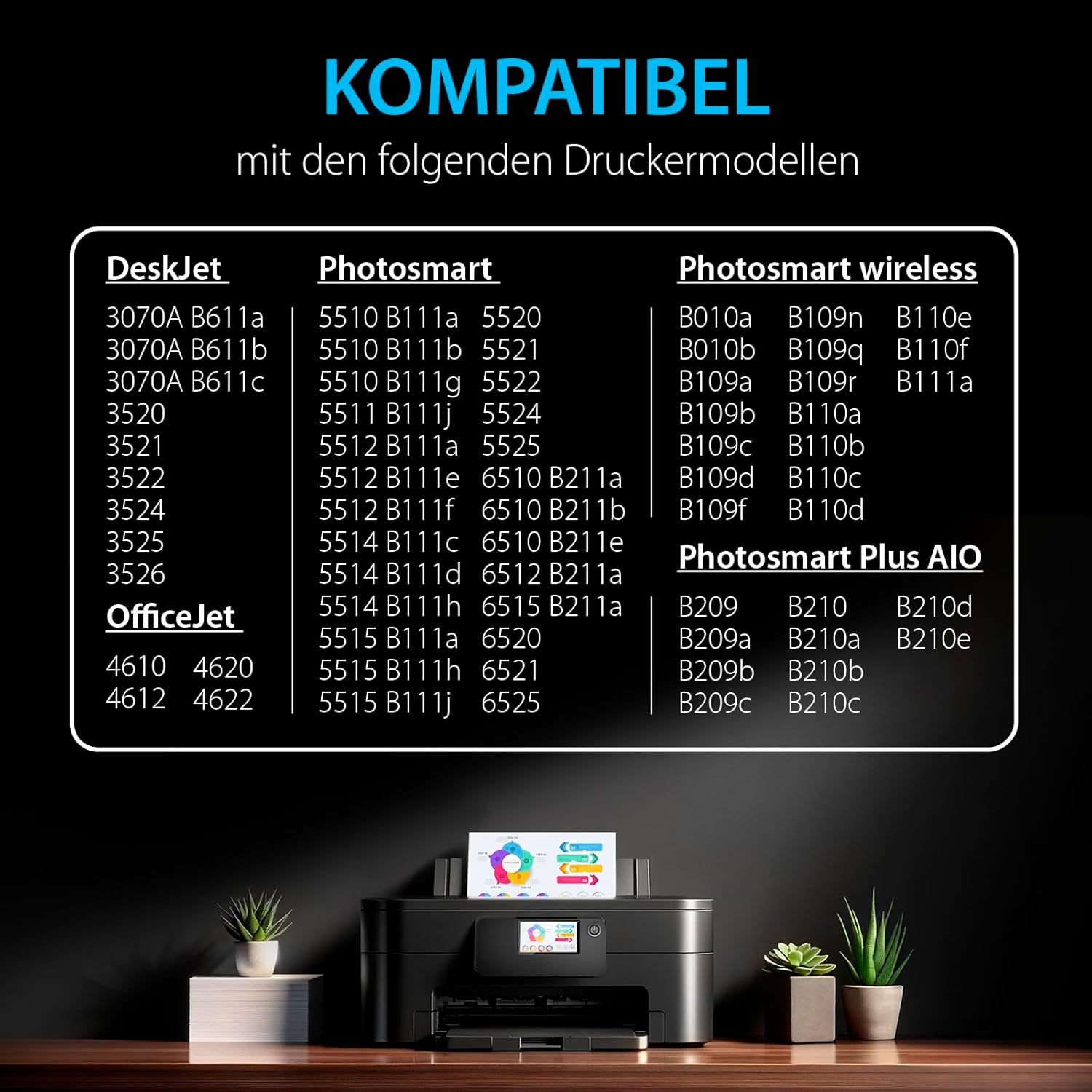 Detalle de Smart Ink HP 364 XL Ersatzpatronen 10er Pack – Schwarz, Cyan, Magenta, Gelb mit Hochkapazität
