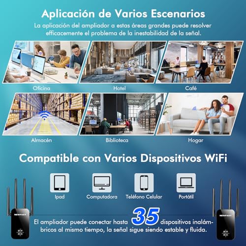 Detalle 2 de NEWFAST Amplificador de Señal WiFi 1200Mbps (5 GHz/2,4 GHz) Extensor con 4 antenas de 3dBi
