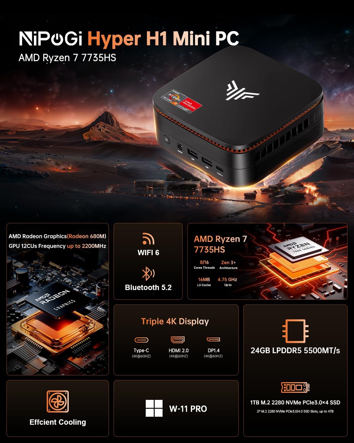Detalle 2 de NiPoGi Hyper H1 Mini PC W-11 PRO mit AMD Ryzen 7 6800H – 32GB LPDDR5, 512GB NVMe, 4K Triple Display