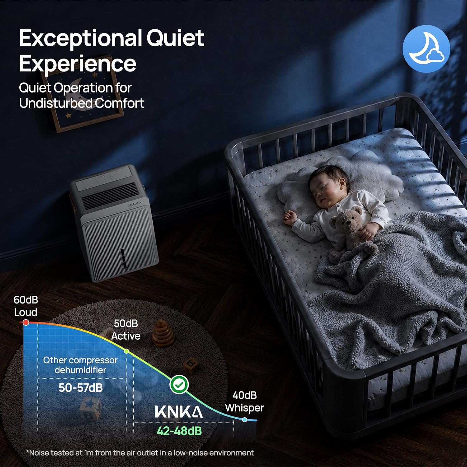 Thumbnail 5 de KNKA PD30MA-20 Dehumidifier, ENERGY STAR, 80 Pint/Day, 4,500 sq. ft.