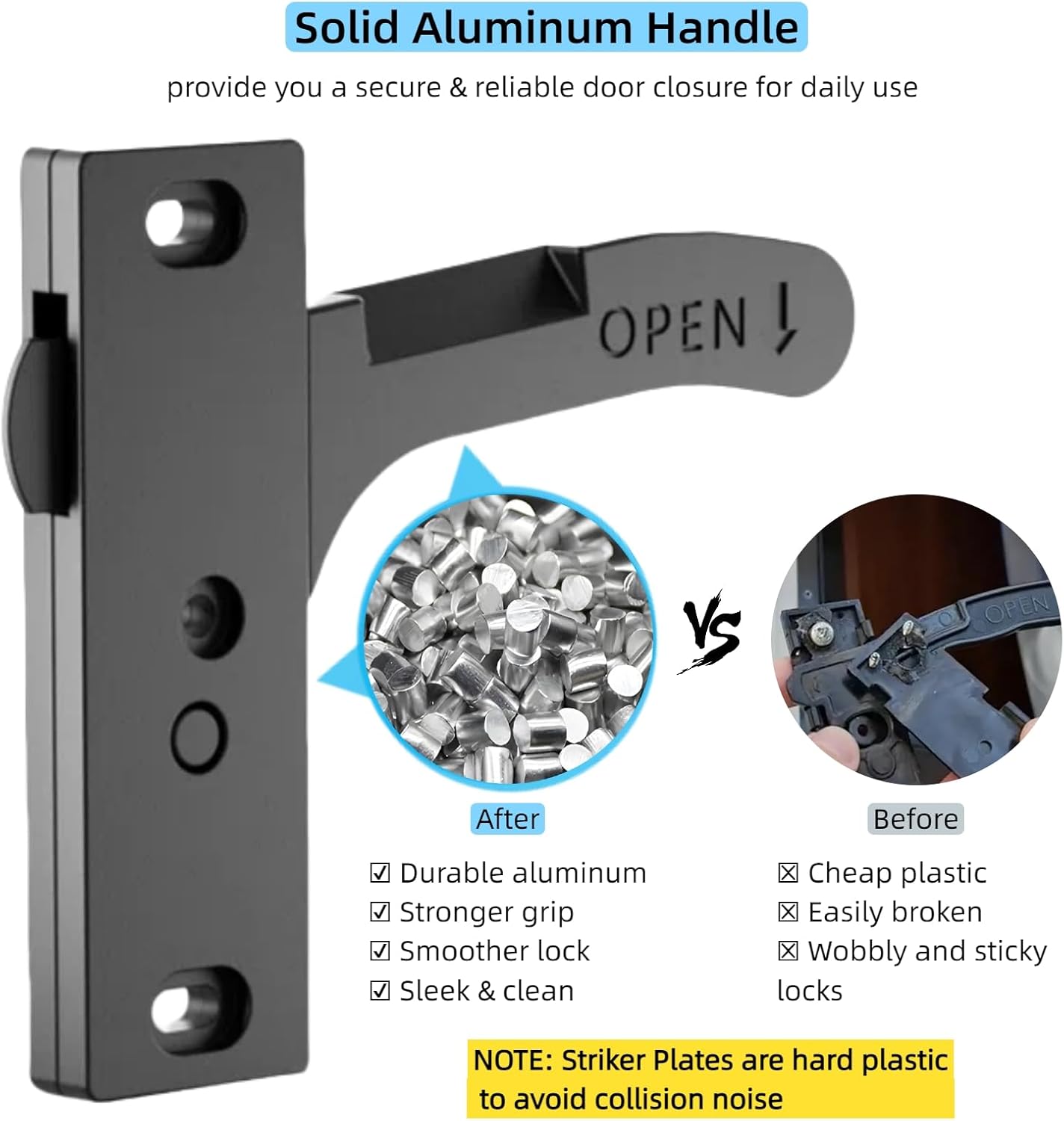 Thumbnail 2 de WanDwel Aluminum RV Screen Door Latch Handle Replacement Kit (Right Hand) for Passenger Side