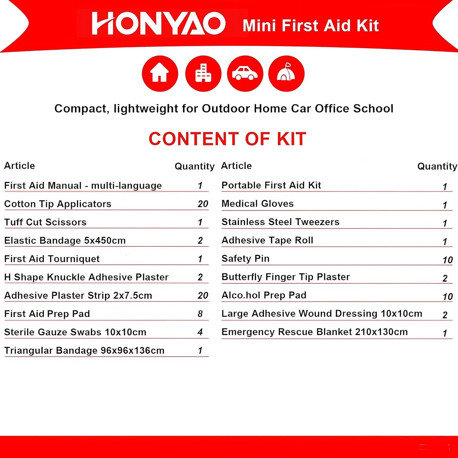 Detalle de HONYAO Mini EHBO-set 90-delig, compact nylon etui van 15 x 12 x 5 cm