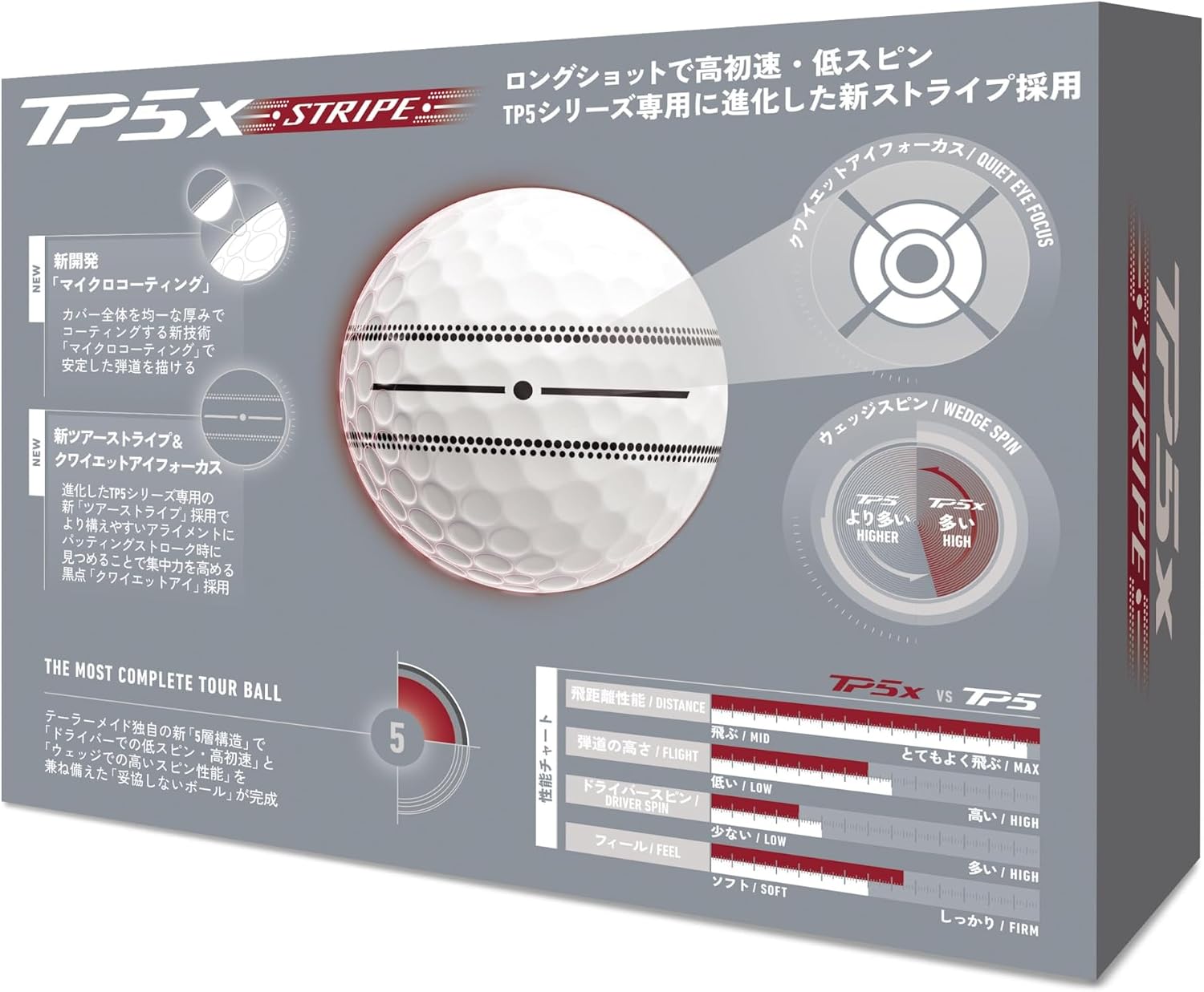 Thumbnail 1 de テーラーメイド TP5・TP5x／TP5 Stripe・TP5x Stripe・TP5 pix・TP5x pix 2026年モデル ゴルフボール 5ピース