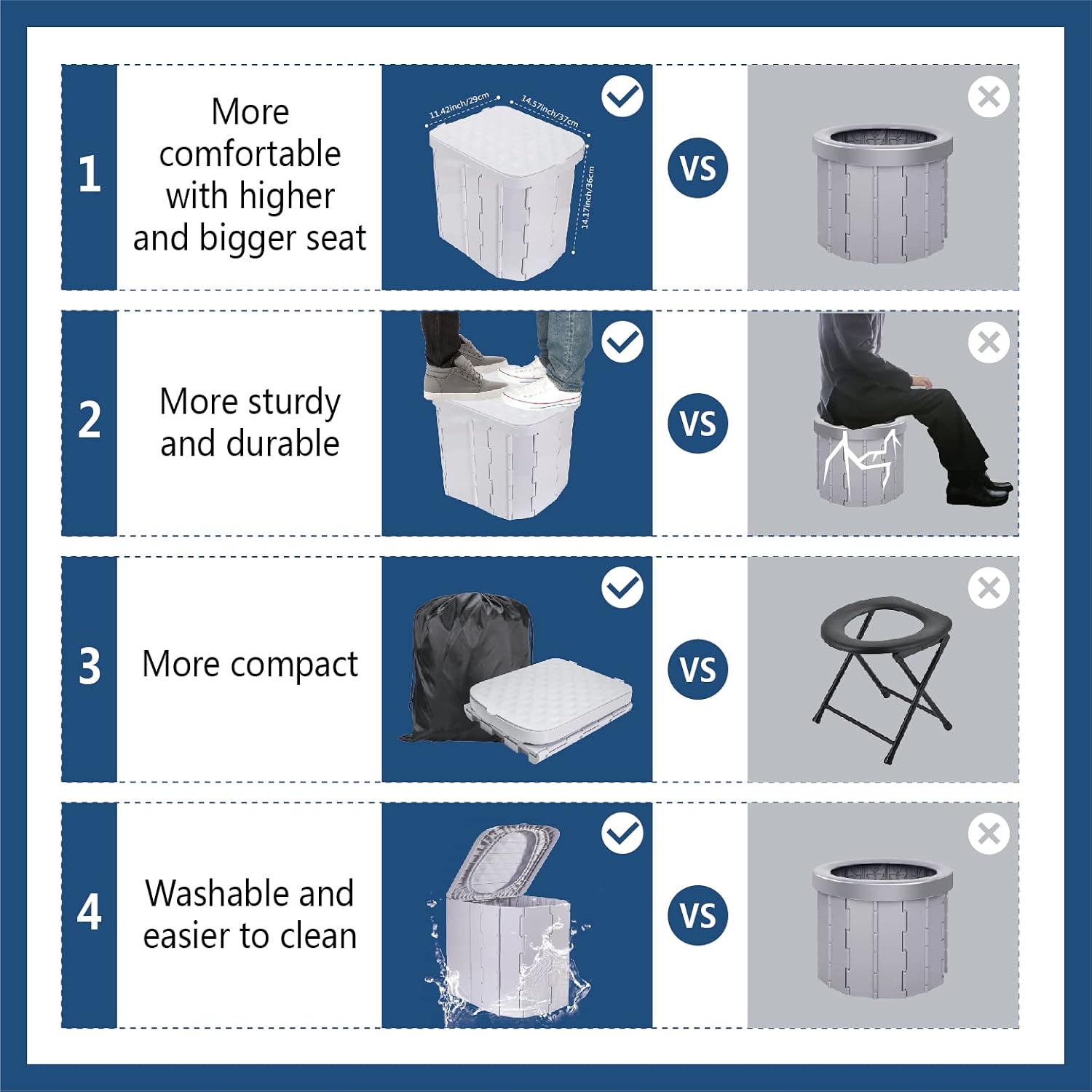 Detalle 2 de Hapoon XL Portable Folding Toilet 400 lb 🚽