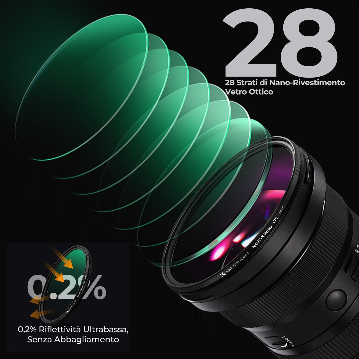 Thumbnail 3 de K&F CONCEPT Nano-X Filtro Polarizzatore Circolare 72mm CPL