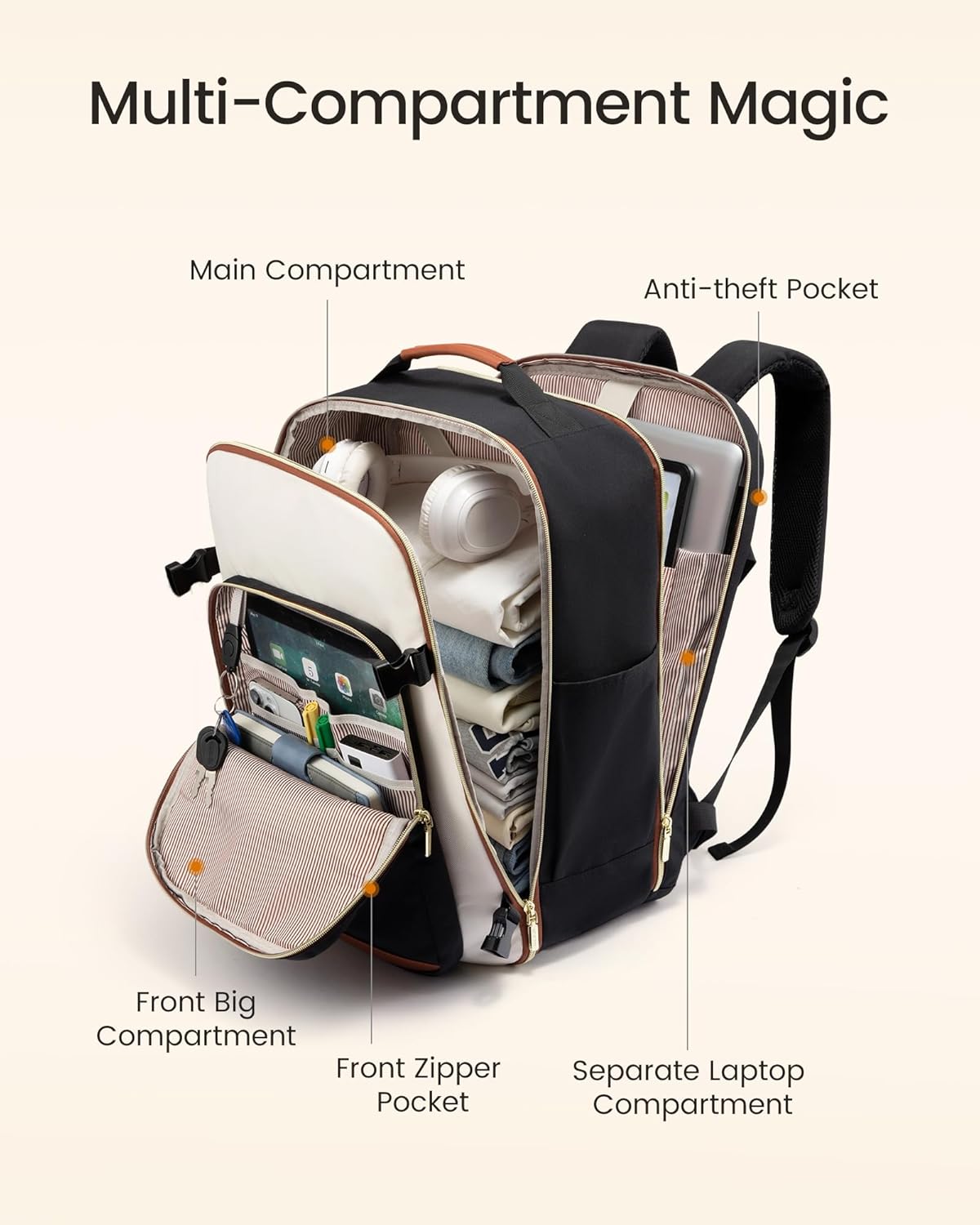 Detalle de LOVEVOOK 40L Travel Backpack for Women & Men — Airline-Approved Carry-On with 3 Packing Cubes