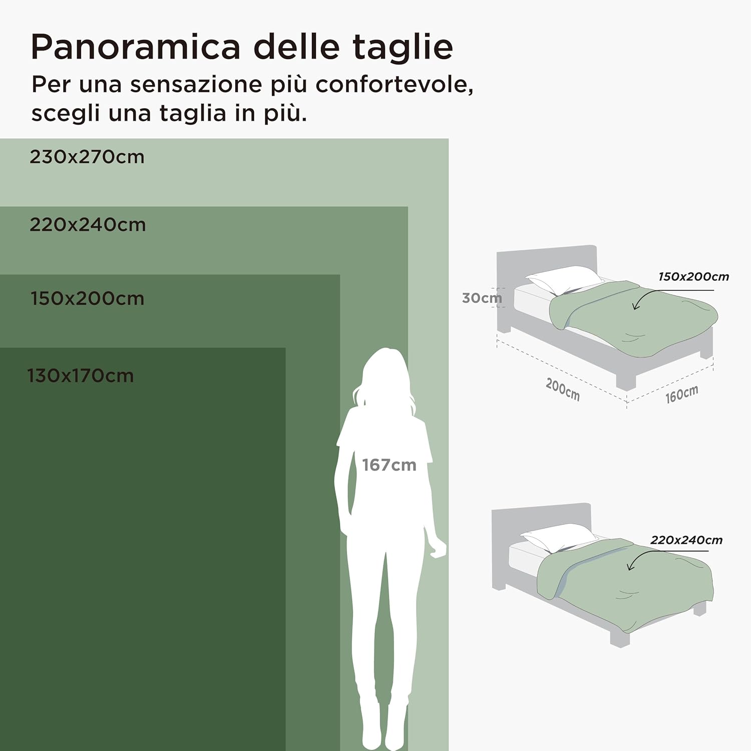 Thumbnail 6 de Bedsure Coperta in Pile Morbida 150x200 Grigio