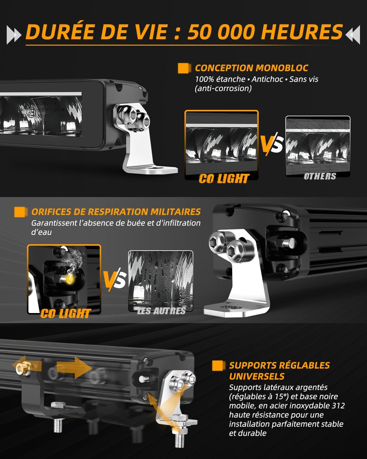 Detalle 2 de CO LIGHT Barre LED 21" 80 W 15000 lm IP69K longue portée (DRL + clignotant amber) homologuée ECE, 12/24 V