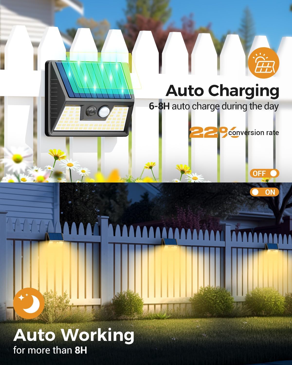 Detalle de vighep Solar motion LED lights 22% efficiency