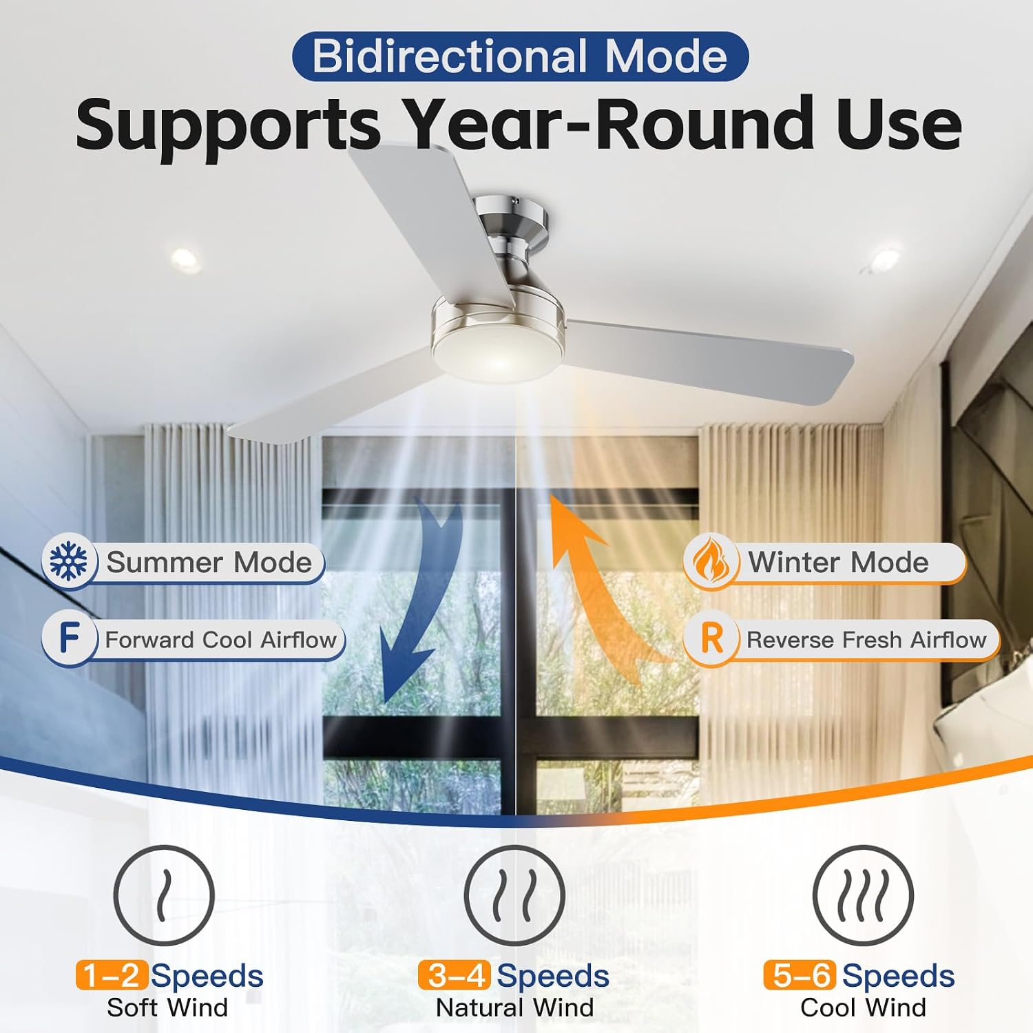 Thumbnail 3 de 42-Inch Ceiling Fan with Light