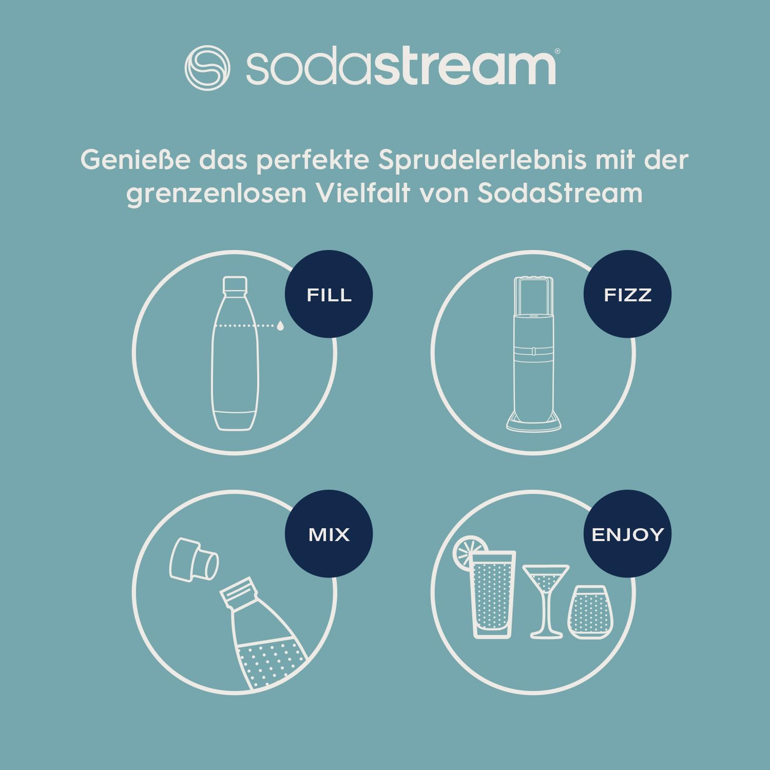Thumbnail 5 de sodastream Aireador DUO 1 l titanio