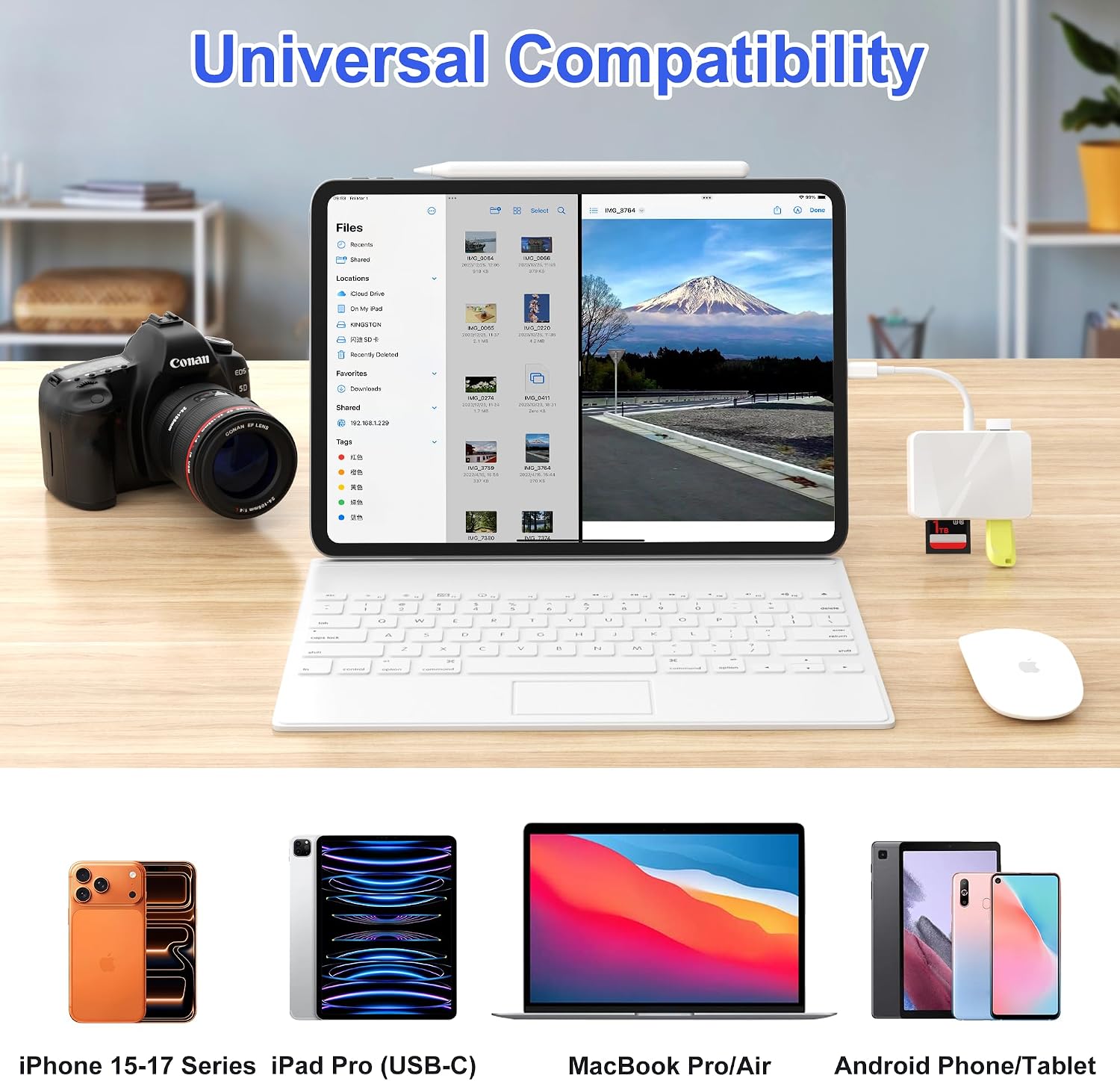 Detalle de Xoqby XC5U-W 5-in-1 USB-C Card Reader with SD, MicroSD and Dual USB-A