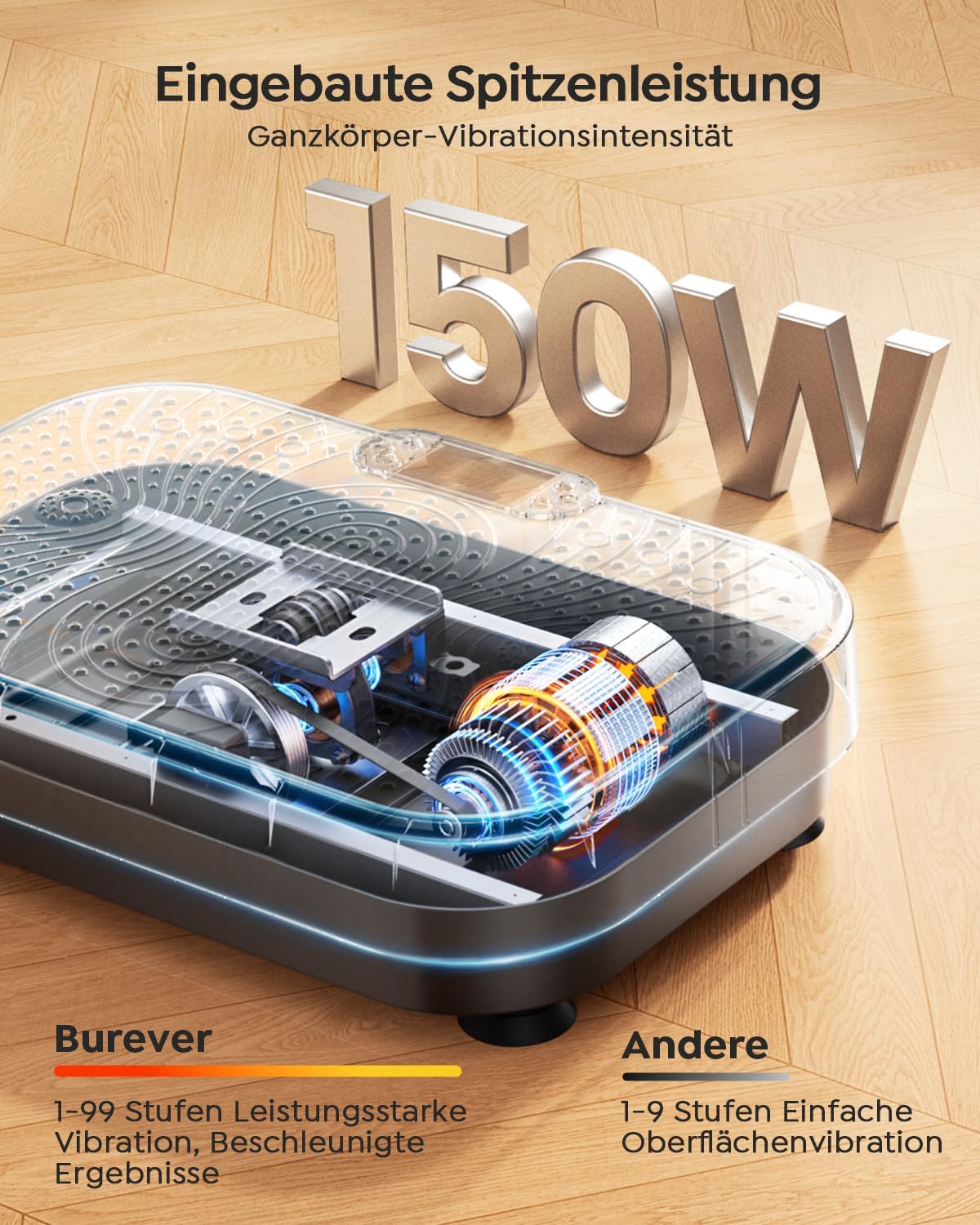 Detalle de Burever Vibration Plate 150W – Vibrationsplatte mit 99 Intensitätsstufen, 5 Programmen, Fernbedienung & Zugseilen