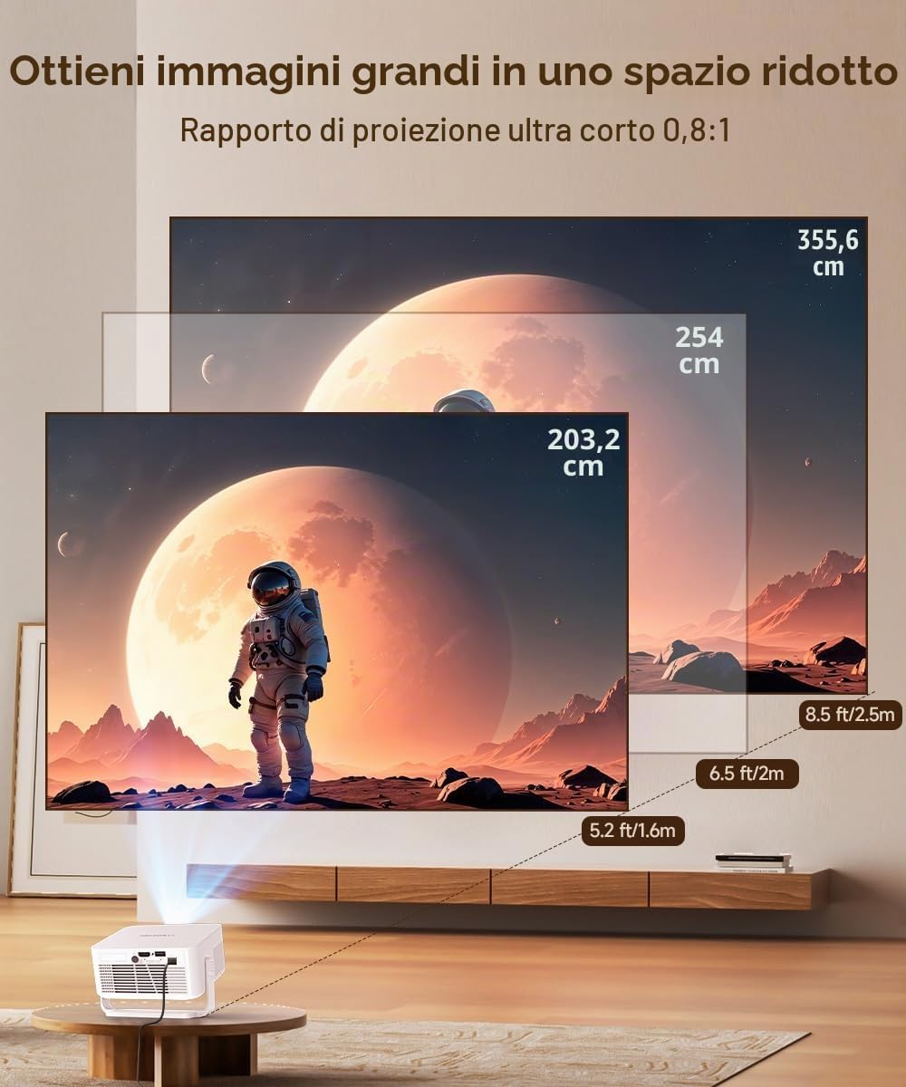 Thumbnail 5 de Magcubic HY300GT Mini Proiettore Portatile: cinema in tasca con Google TV e Auto Keystone