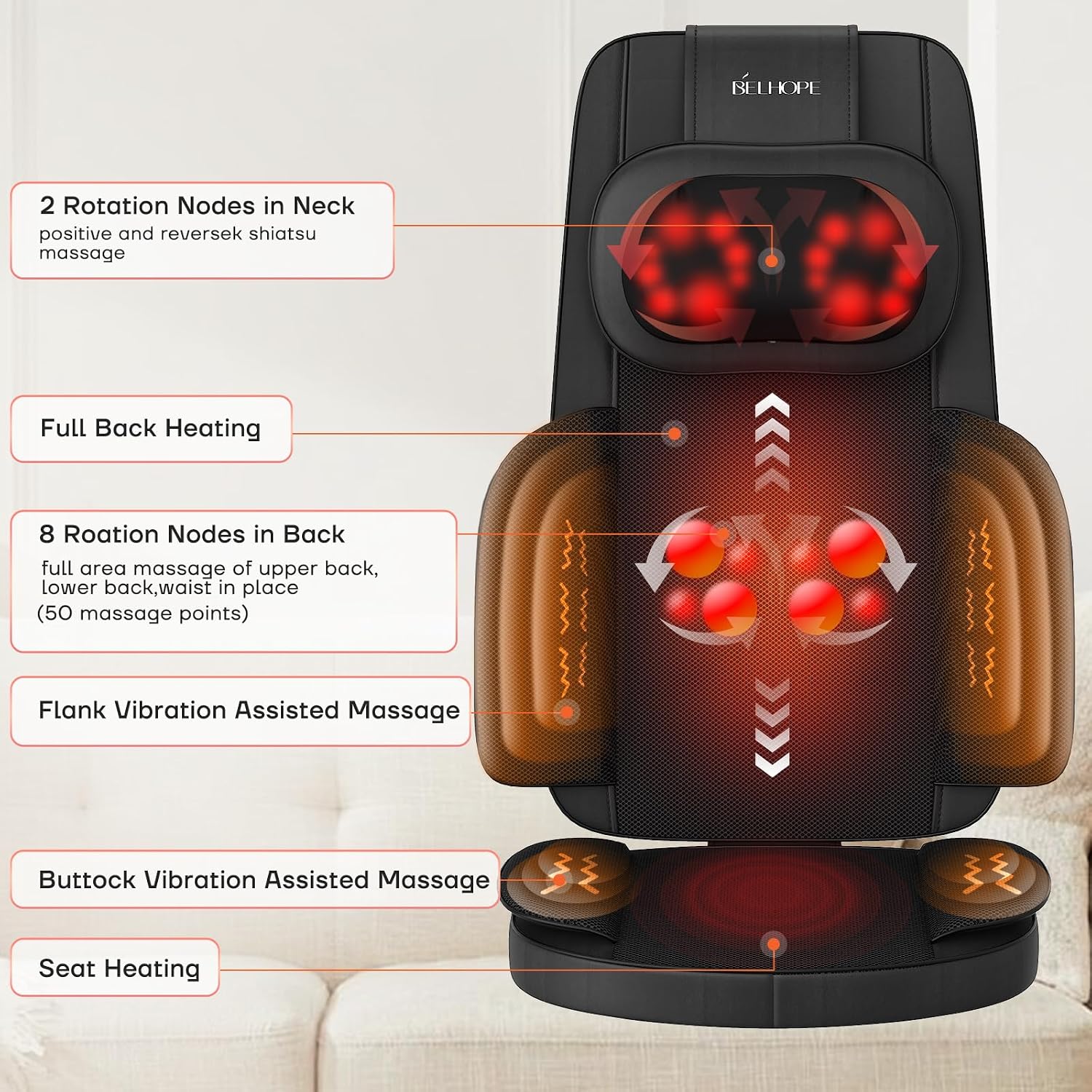 Thumbnail 2 de YOSSMO Shiatsu Neck and Back Massager: Deep Tissue Kneading in 8D with Heat