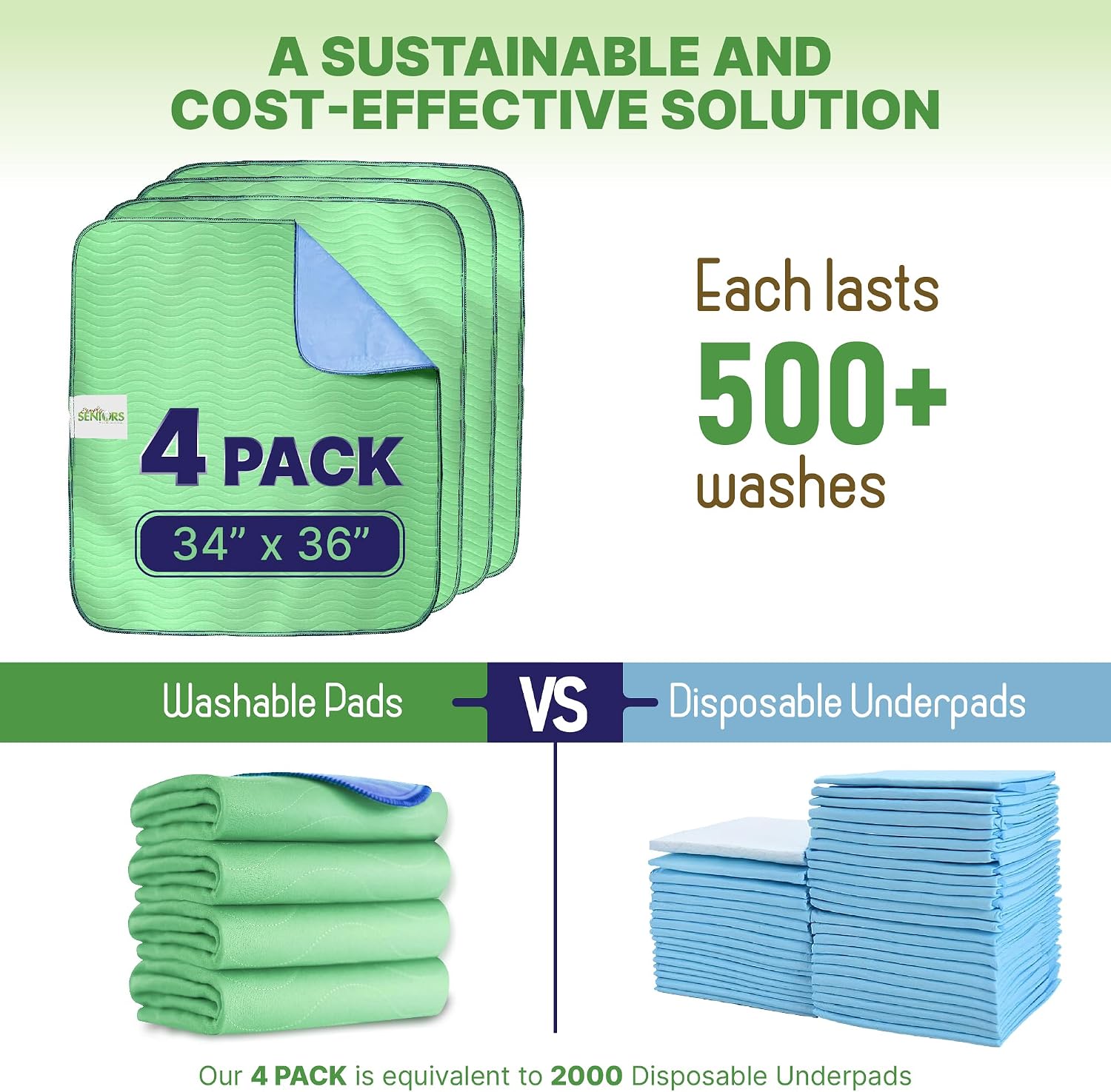 Thumbnail 4 de Bed Pads Washable Waterproof 34"x36" (Pack of 4) – Reusable Incontinence & Pee Pads for Adults, Dogs, and Kids