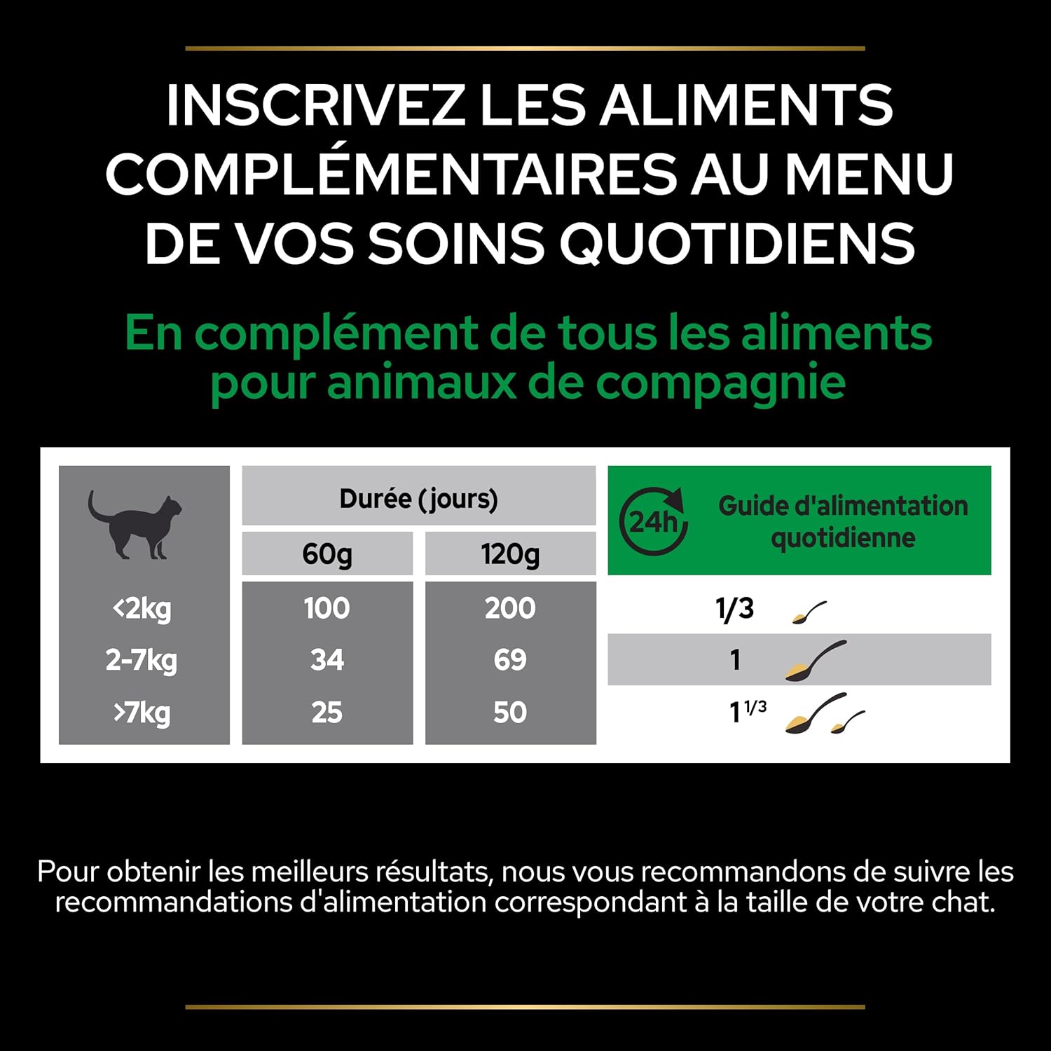 Thumbnail 6 de PURINA PRO PLAN Natural Defences+ Chat — Poudre pour chat adulte, soutien immunitaire, boîte 60g