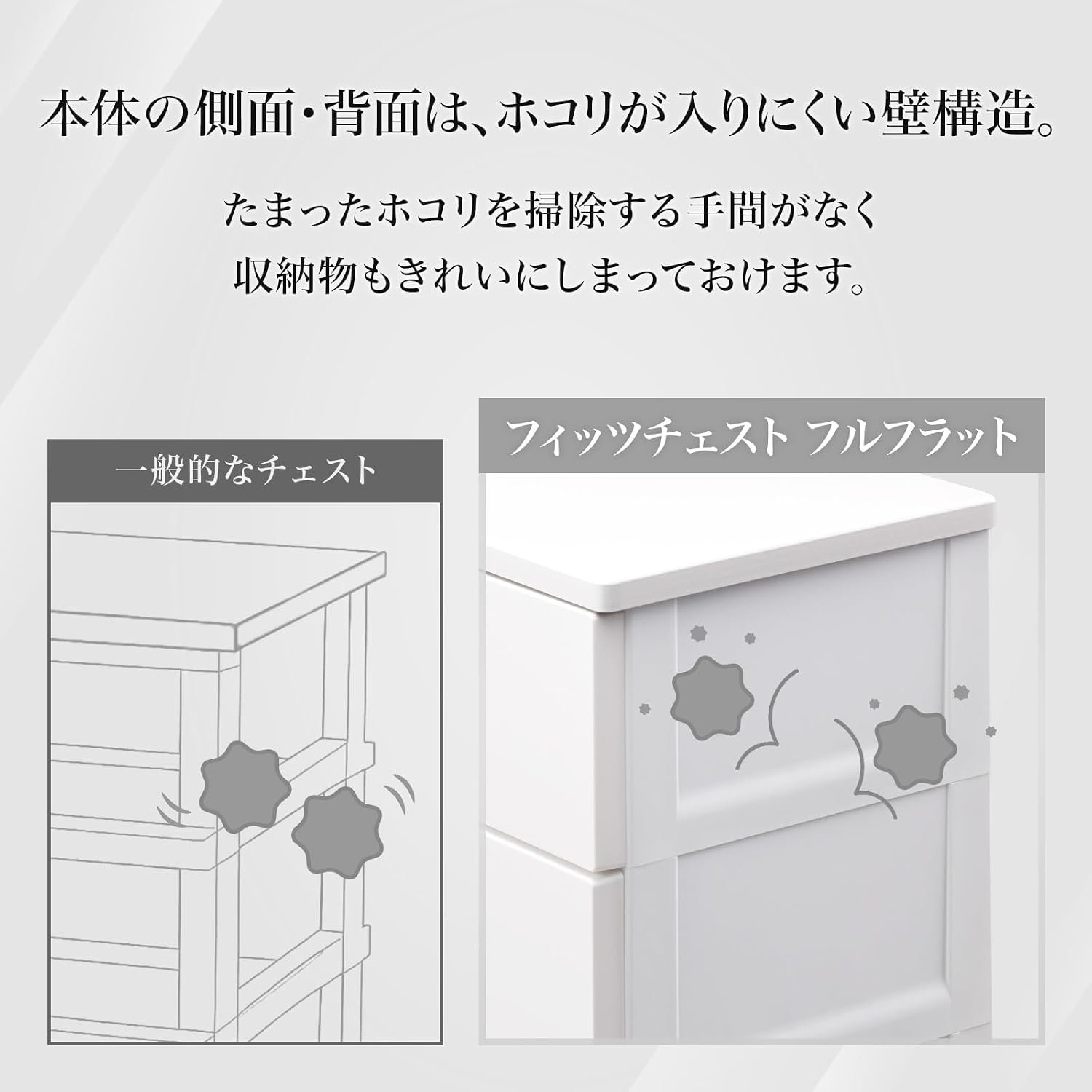 Detalle de 天馬 フィッツチェスト 6504 完成品・4段・フルフラットパネル 幅65cm