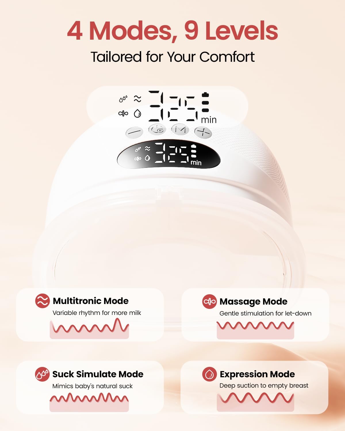 Thumbnail 5 de NCVI Hands Free Breast Pump: Wearable, Quiet and Portable for Busy Mums