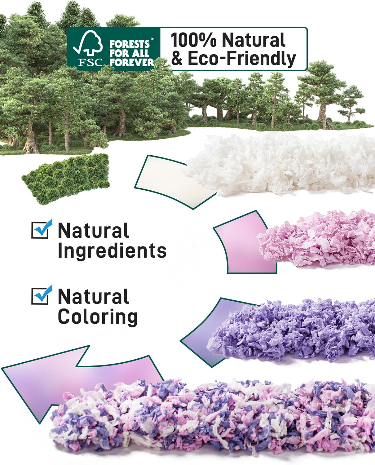Detalle 1 de BUCATSTATE Hamster Bedding 15L