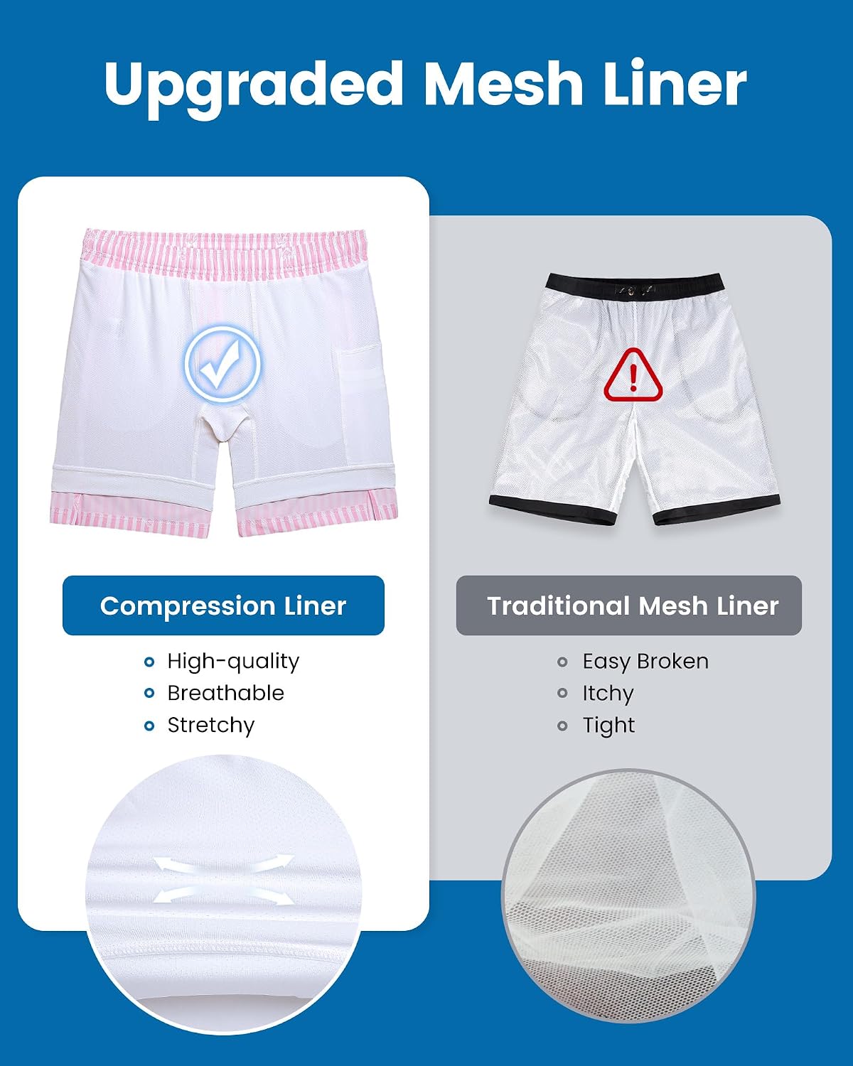 Detalle de maamgic Men's Swim Trunks with Compression Liner, 7-Inch Inseam