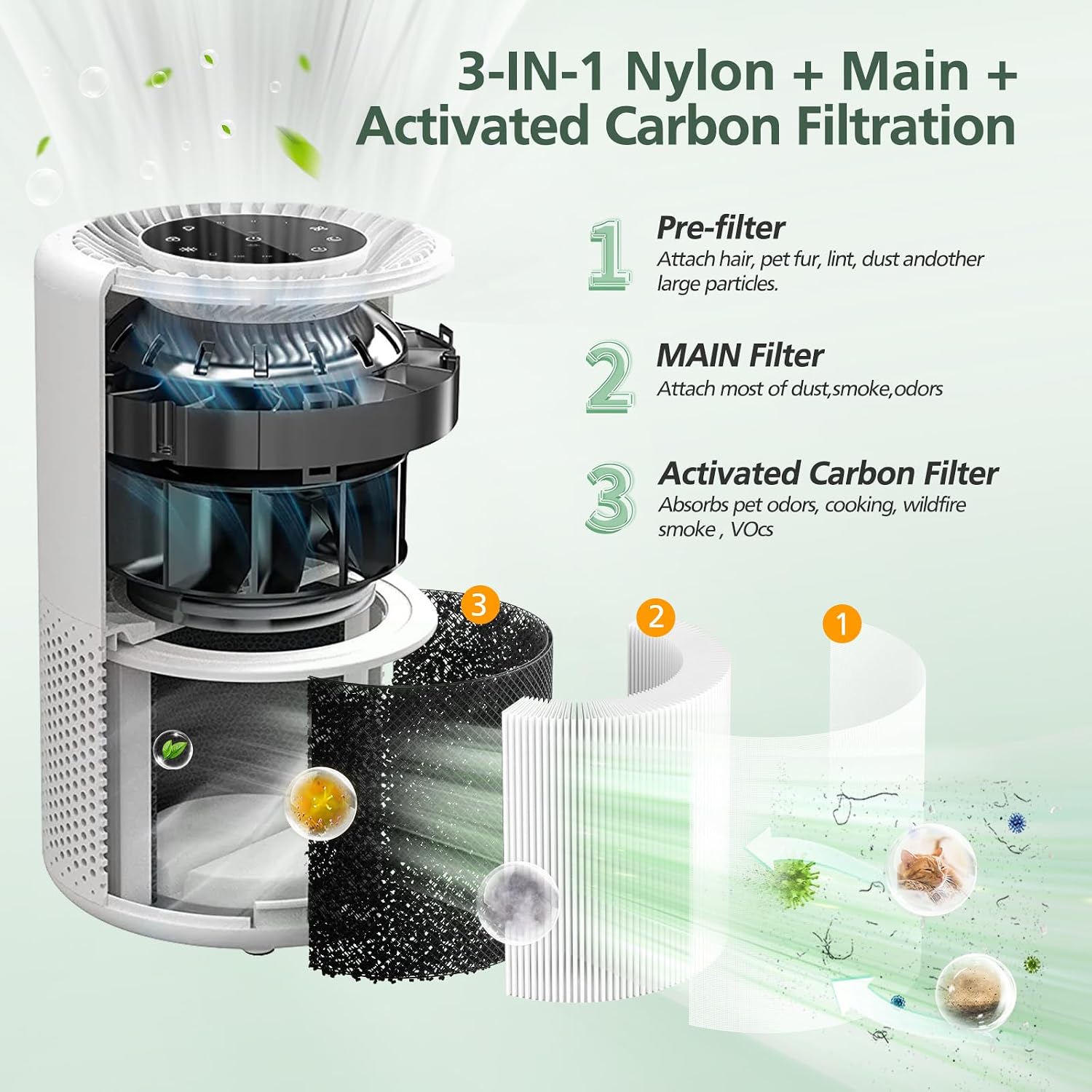 Detalle 2 de Core 300 Replacement Filter 2-Pack