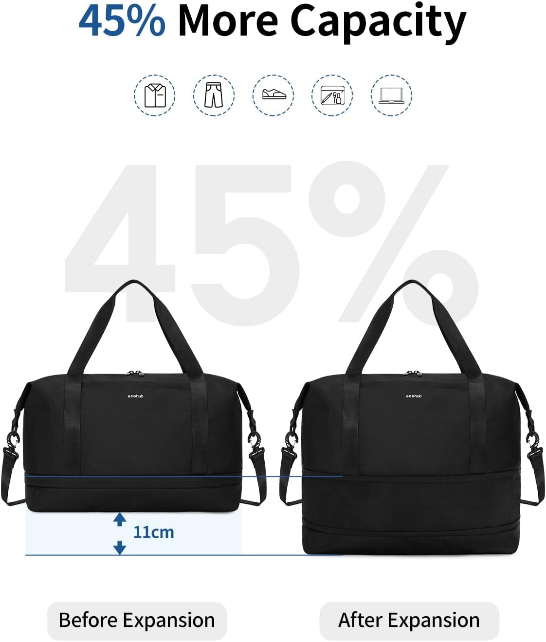 Thumbnail 2 de ECOHUB for Ryanair Cabin Bags 40x30x20cm expandable underseat bag with wet pocket (Black)