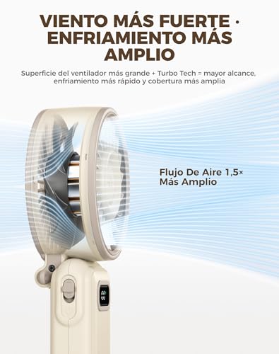 Detalle de Diveblues Ventilador de Mano Turbo Portátil 4‑en‑1 | 7,4 m/s, USB-C, 3600 mAh