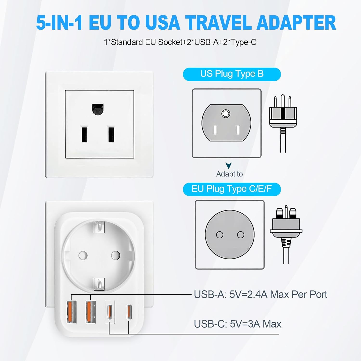 Detalle 2 de Clomnpe Adaptador Enchufe Europeo a Americano 3750 W